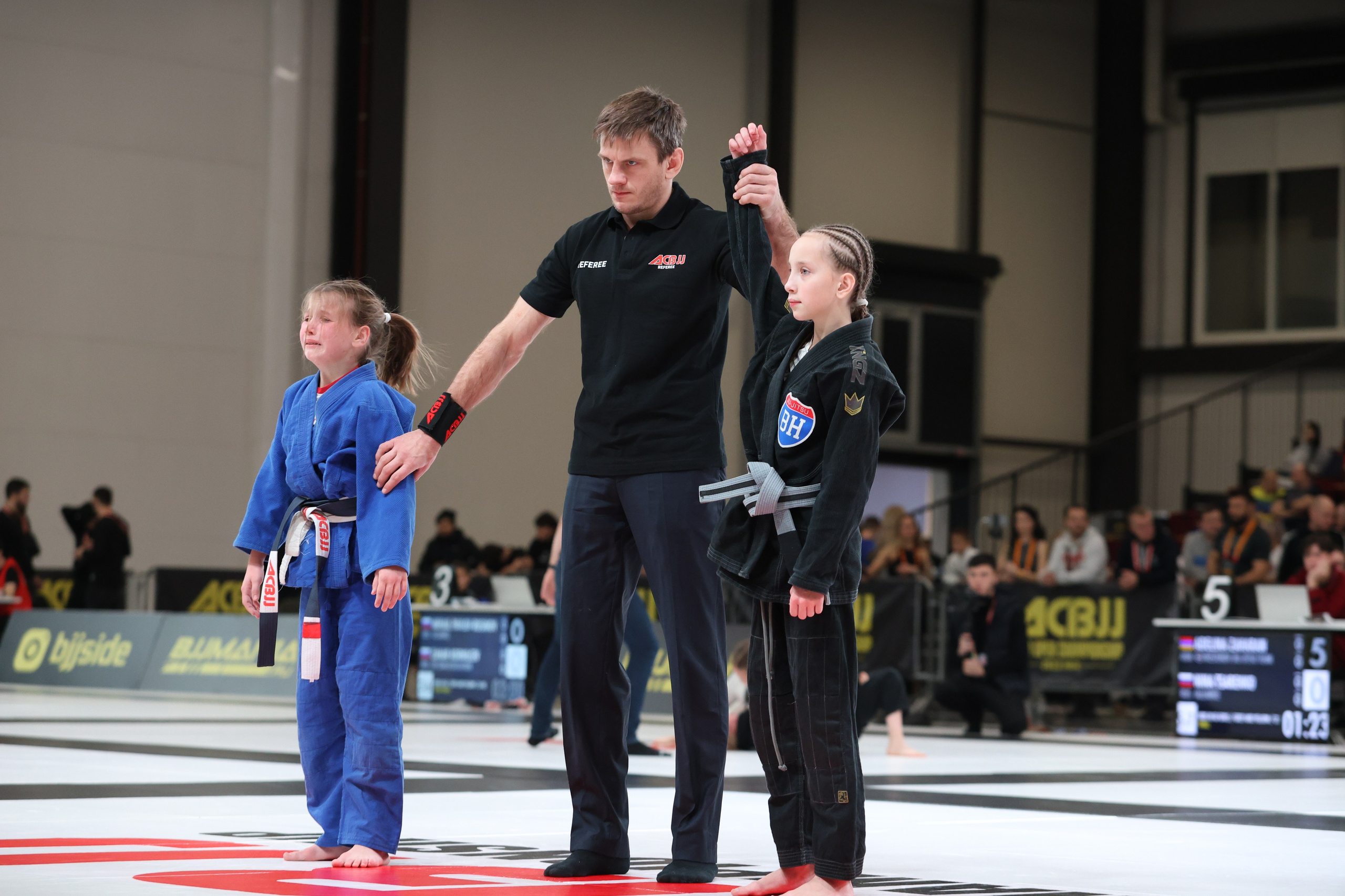 ACBJJ WORLD CHAMPIONSHIP 2023. Репортажный, Event фотограф в Санкт-Петербурге и ЛО Морозов Дмитрий