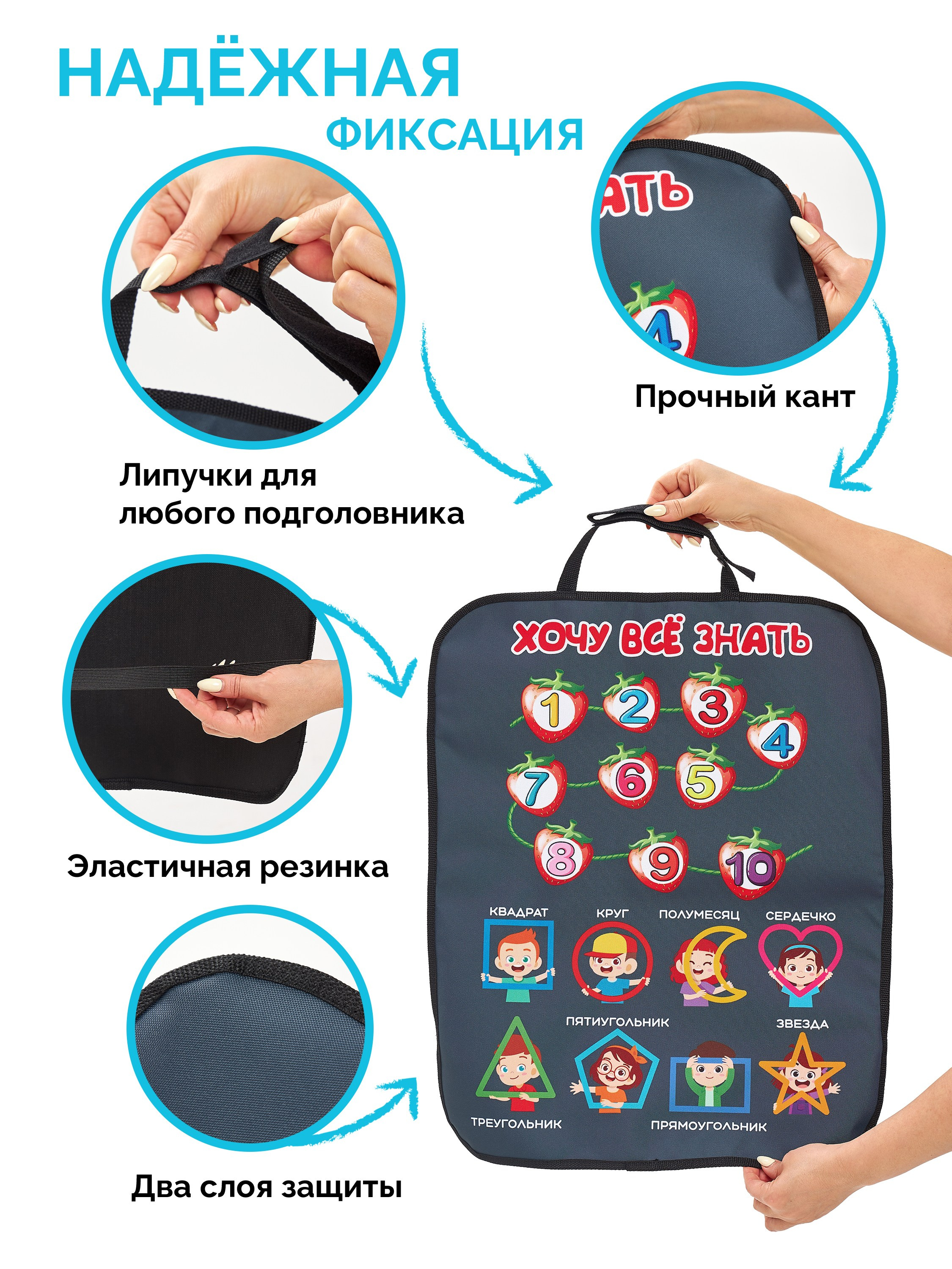 Инфографика для маркетплейсов в Пятигорске. Алексей Темнов — фотограф в Пятигорске