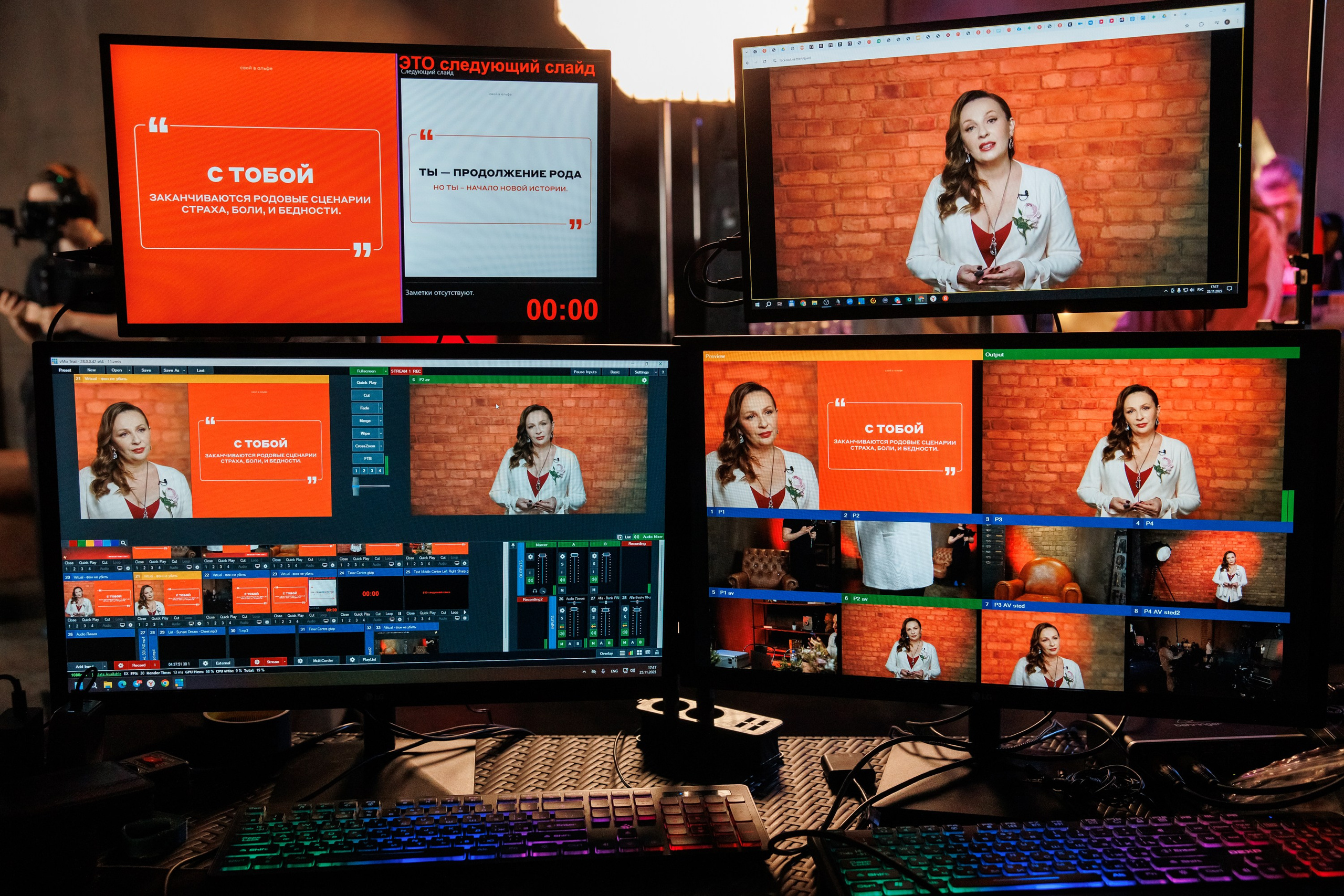 Альфа Банк. Репортажный фотограф. Москва. Алина Ланская