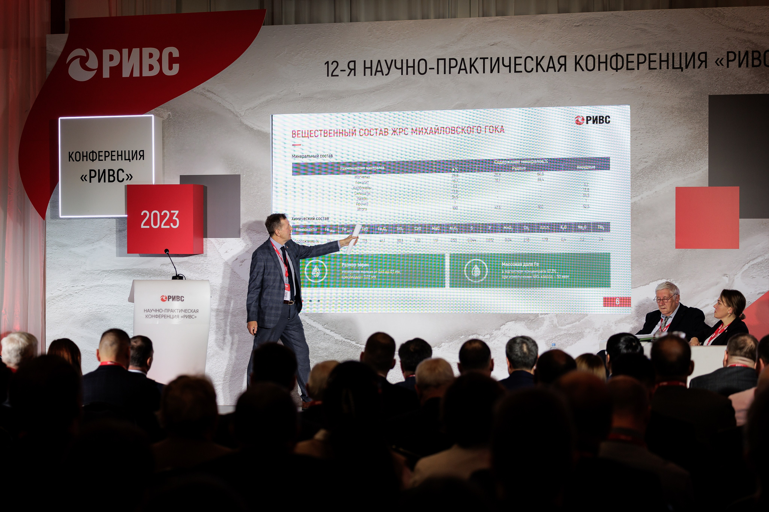 Научно-практическая конференция РИВС