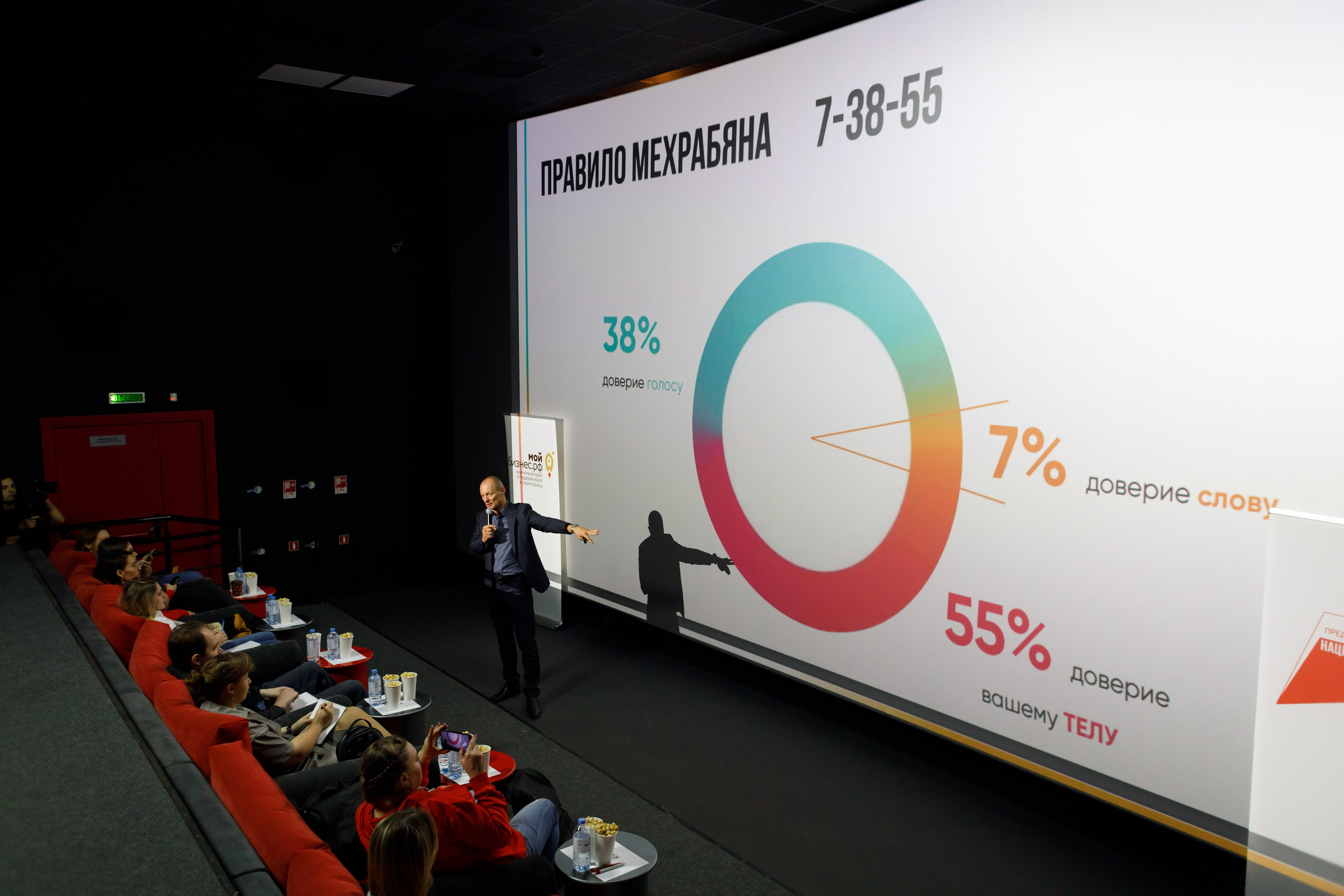 Тренинг для самозанятых. Фотограф Яков Поспехов