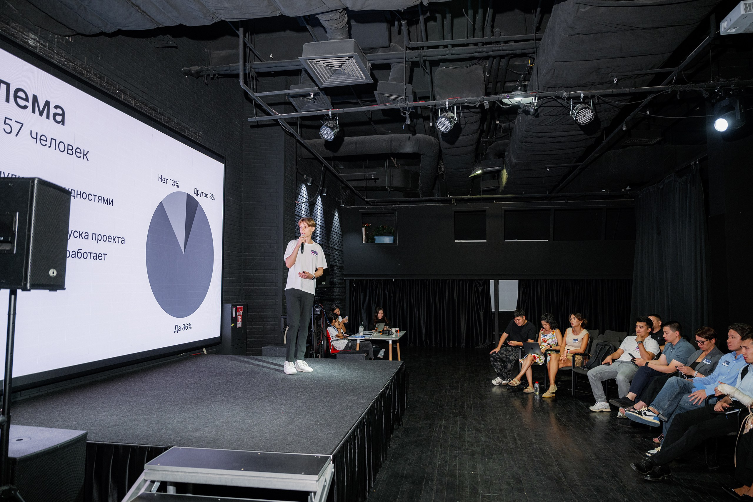 Smart Point — Angel Club. Фотограф в Алматы — Алексей Коньков | Репортаж, свадьбы, портреты