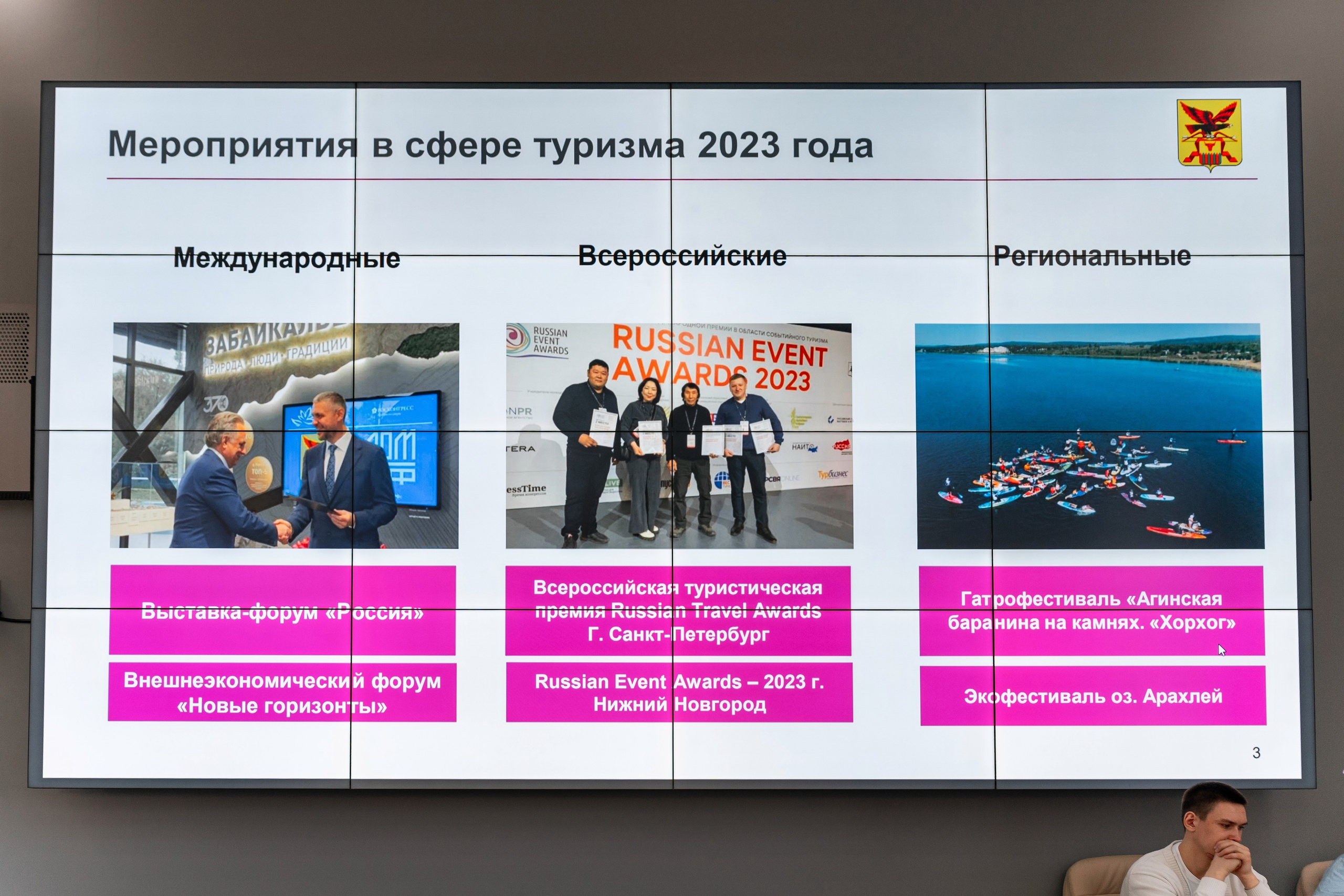 Форум Брейнблиц 2024. Свадьба Чита. Свадебный фотограф Чита Алексей Тестов