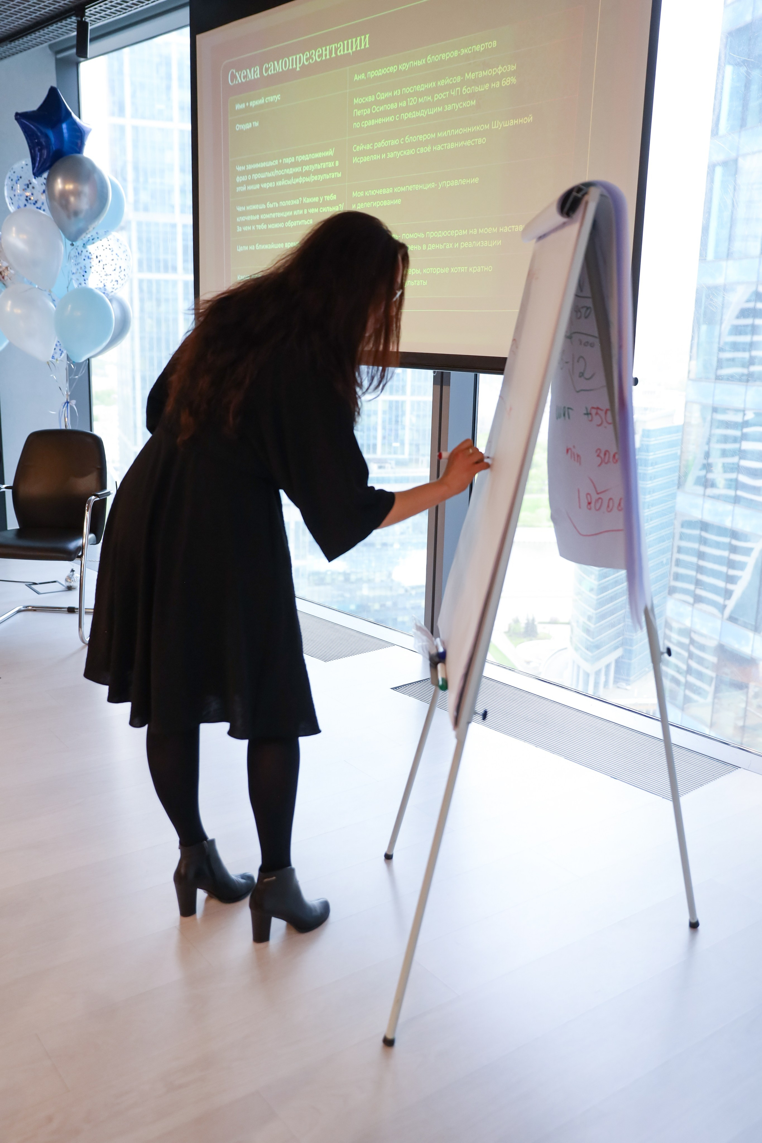 КОНФЕРЕНЦИЯ ВЫПУСКНИКОВ ШКОЛЫ ПРОДЮСИРОВАНИЯ АННЫ НОВИКОВОЙ. Фотограф мероприятий Ирина Каширина