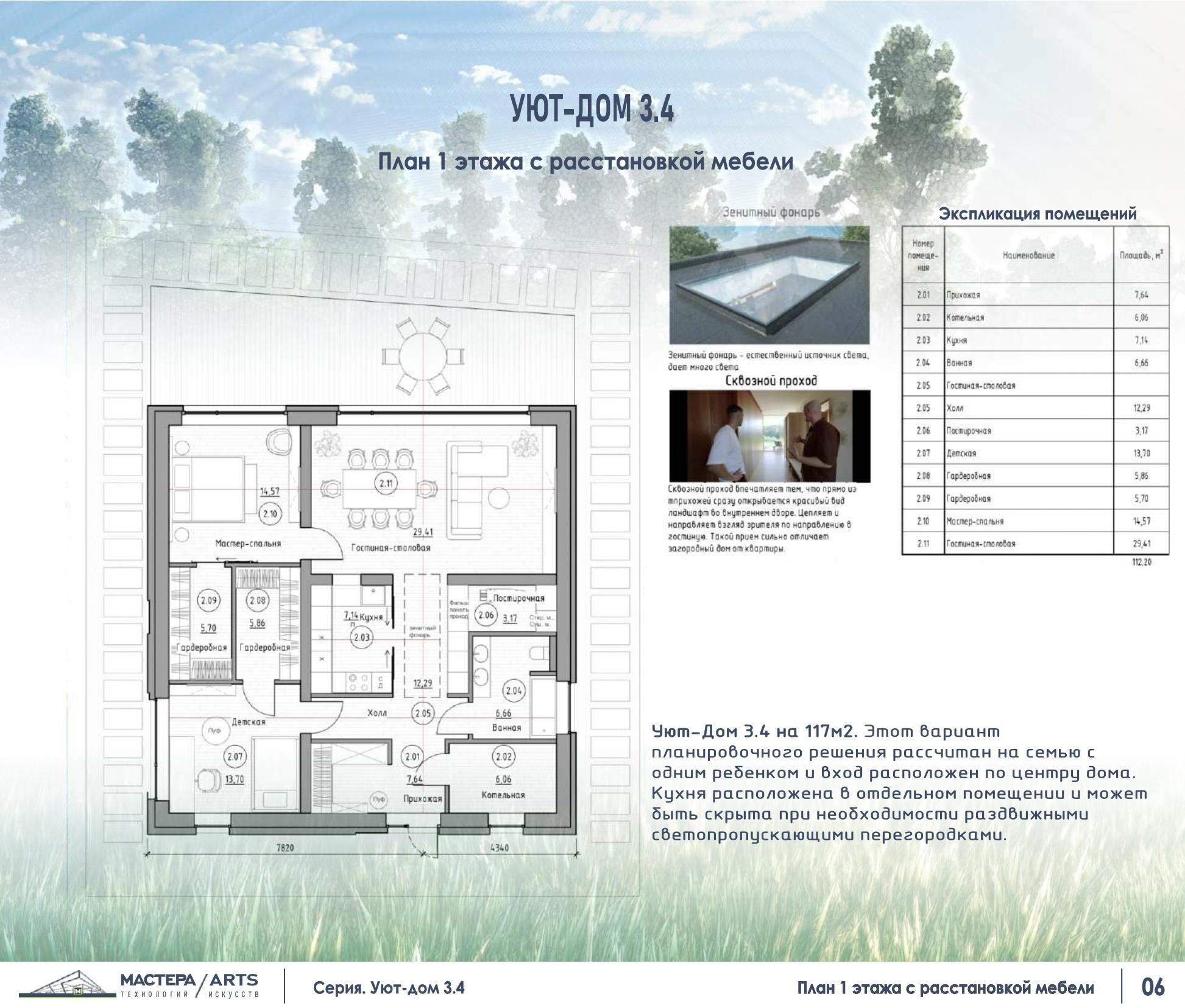 Серия mini Уютный Fancy-Home. SPace F/A