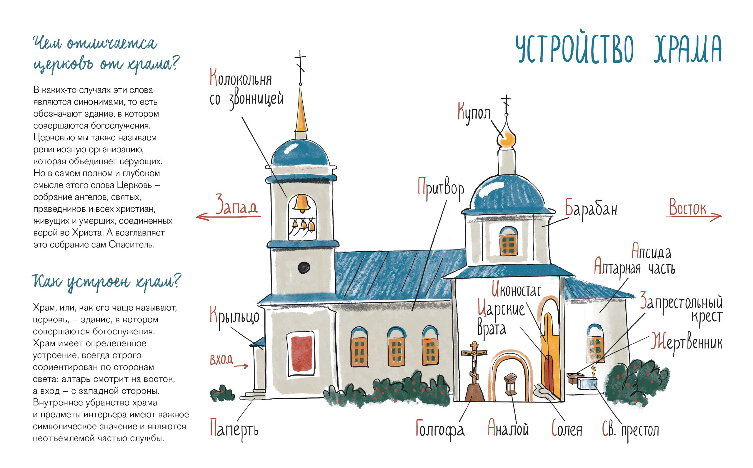 История создания книги «Лучший подарок на Крещение»