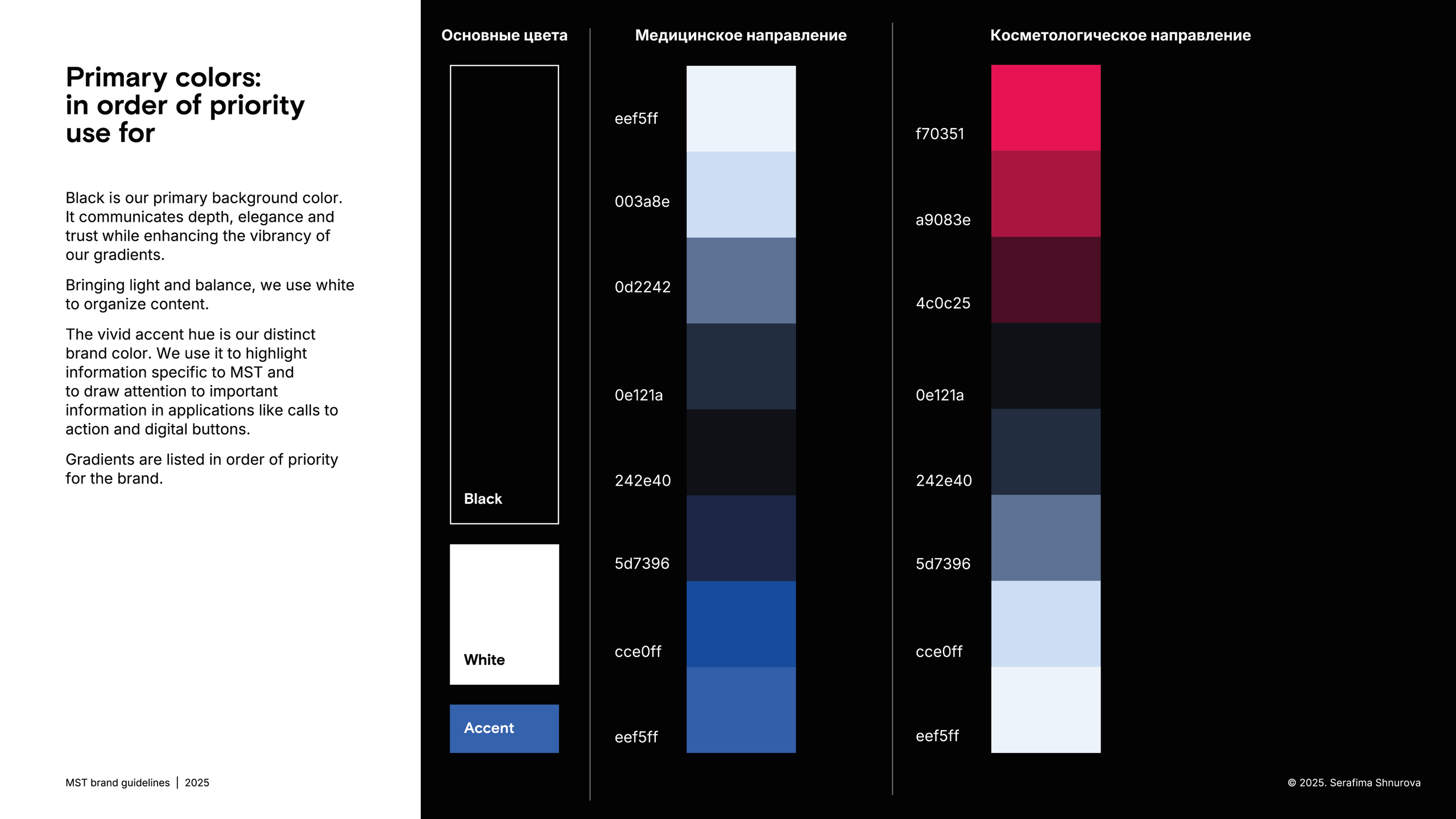 MST Branding. О дизайнере