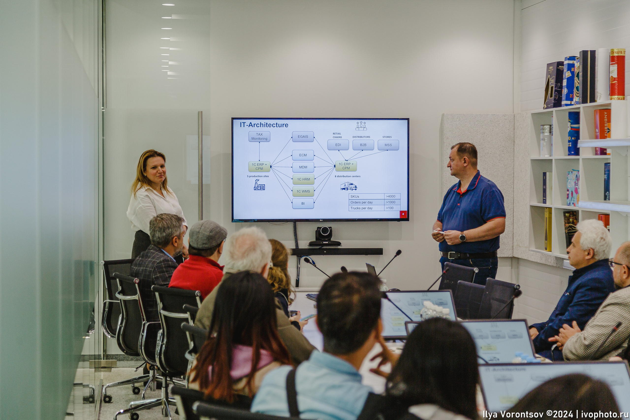 Корпоративная фотосъёмка. Фотограф в Казани Воронцов Илья