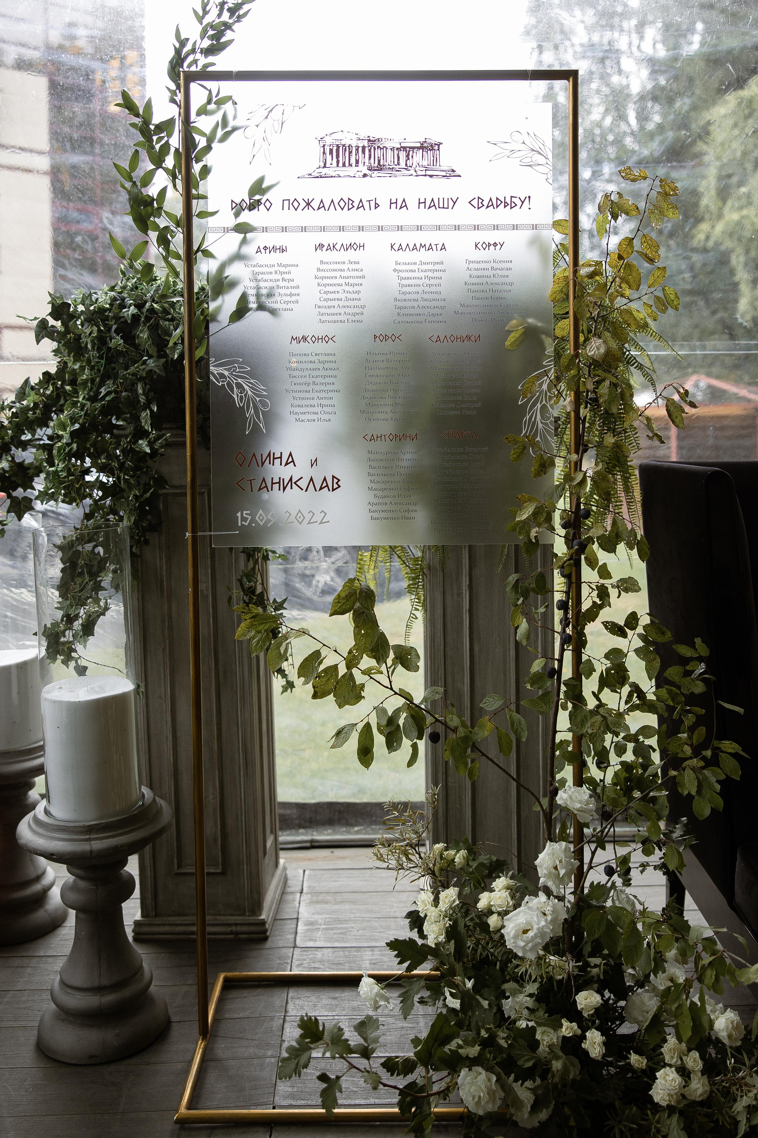 Большая греческая свадьба. VENSKAYA WEDDING & EVENT PLANNER