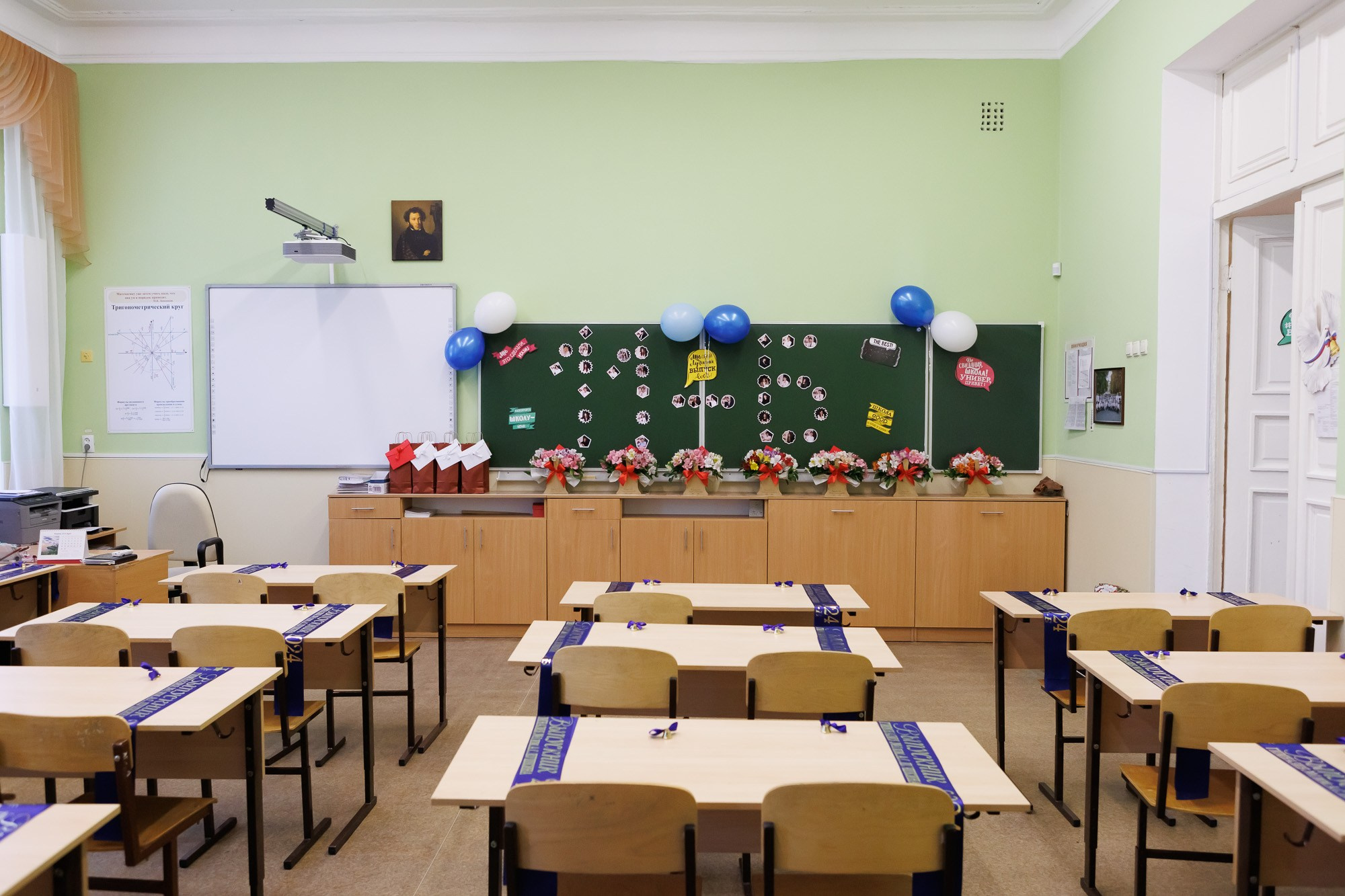 Последний звонок в Гимназии № 1, г. Севастополь. Свадебный фотограф, фотосъемка в Крыму, Севастополе, Симферополе, Ялте