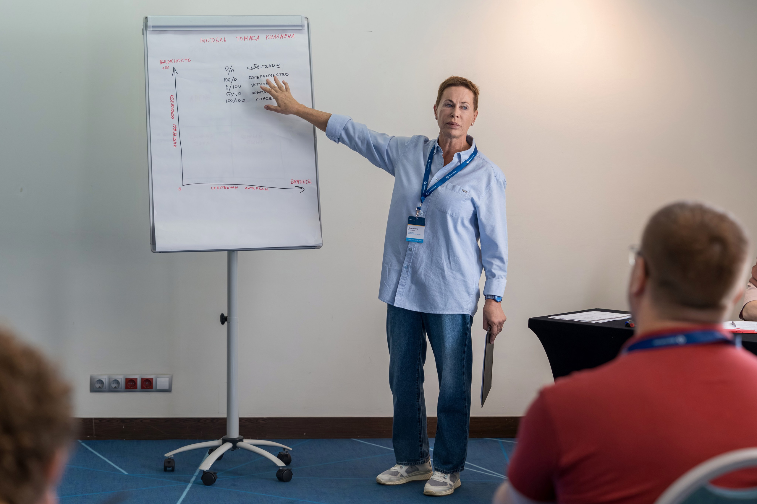 Тренинг для топ менеджмента компании ЕвроХим. Репортажный фотограф в Красной Поляне и Сочи Павлюченко Екатерина