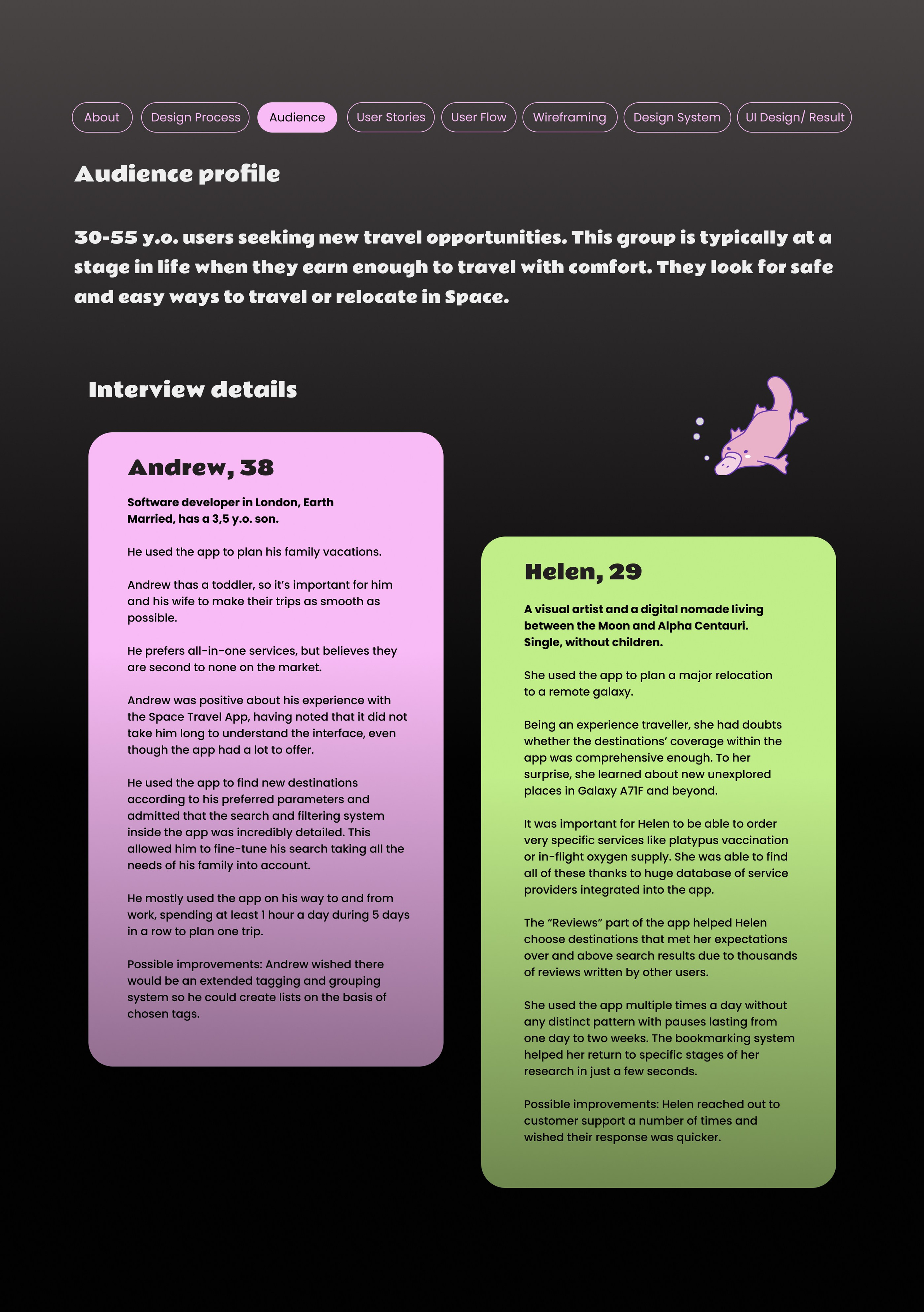 Space Travel. Sia Levine Design