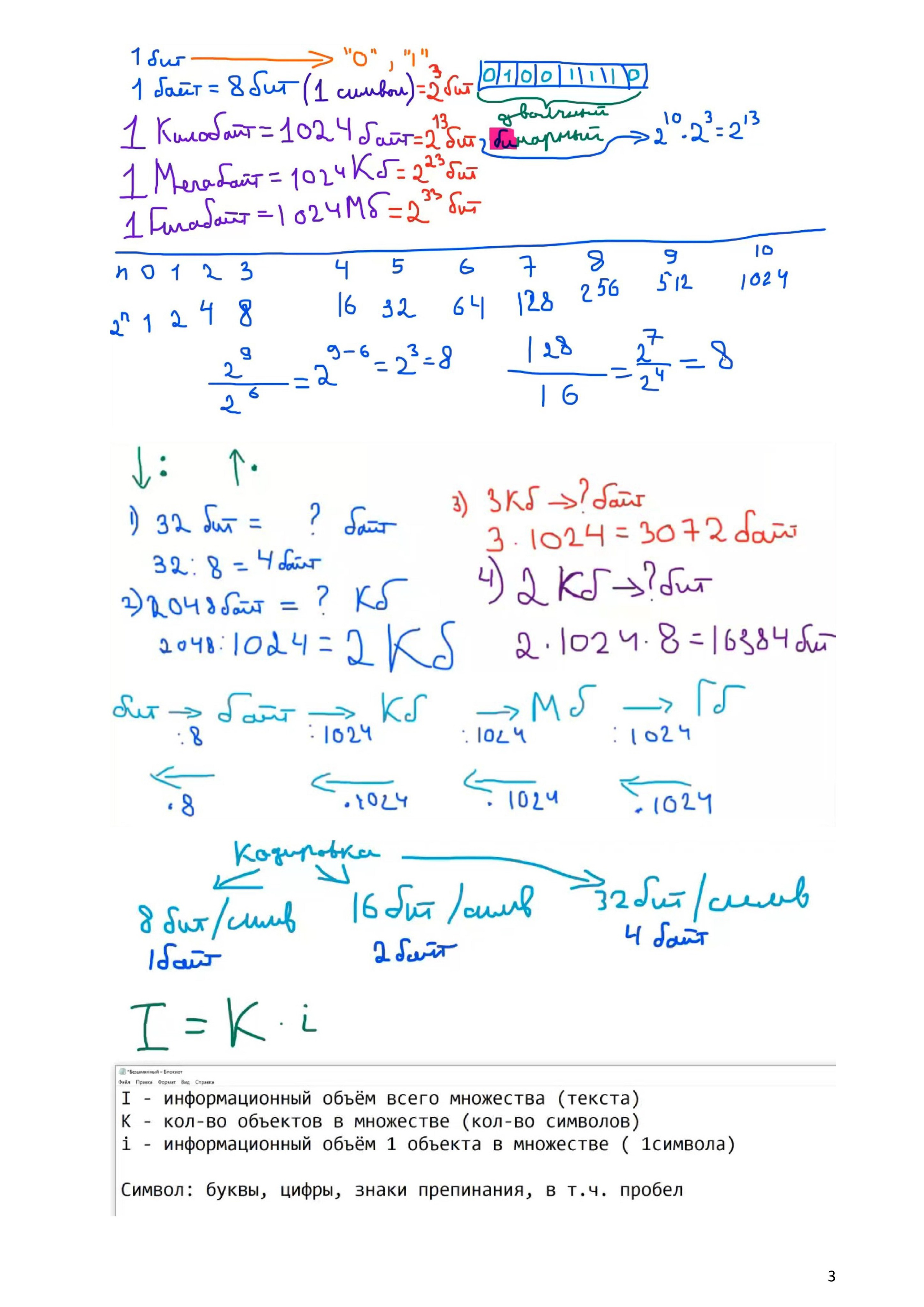 Примеры решений и указаний к заданиям ОГЭ по информатике 2025. Используется, как база, вариант 2025 года. Зойкин Максим Валерьевич