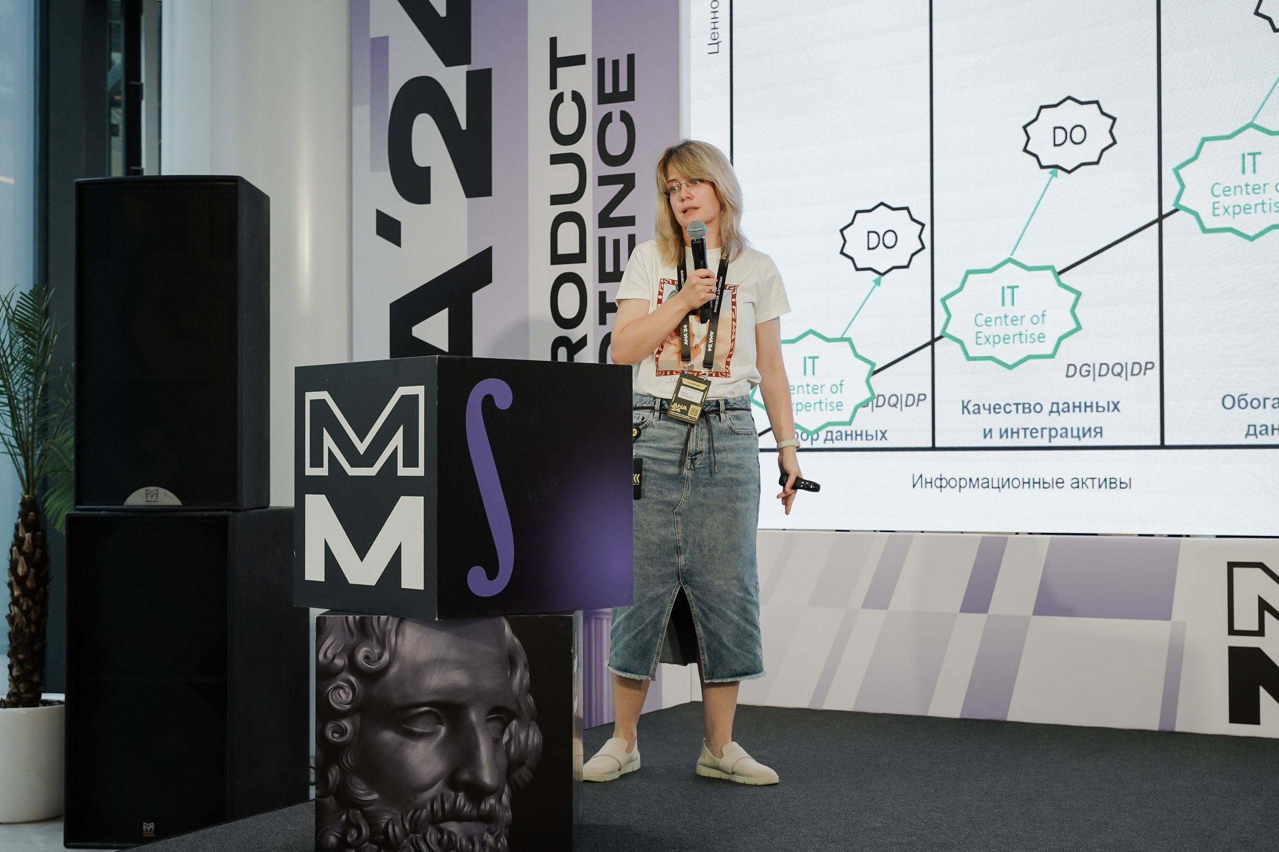 Aha! — 6 июня 2024. Фотобанк Матемаркетинг