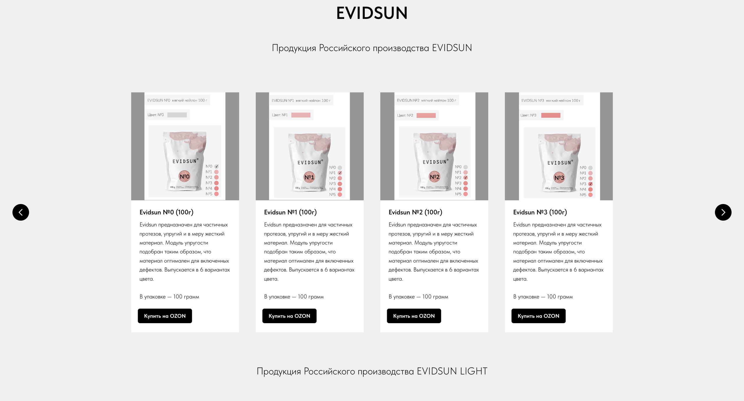 Сайт № 1 www.di24.by Беларусь Стоматология OZON. Графический дизайнер с внедрением нейросетей