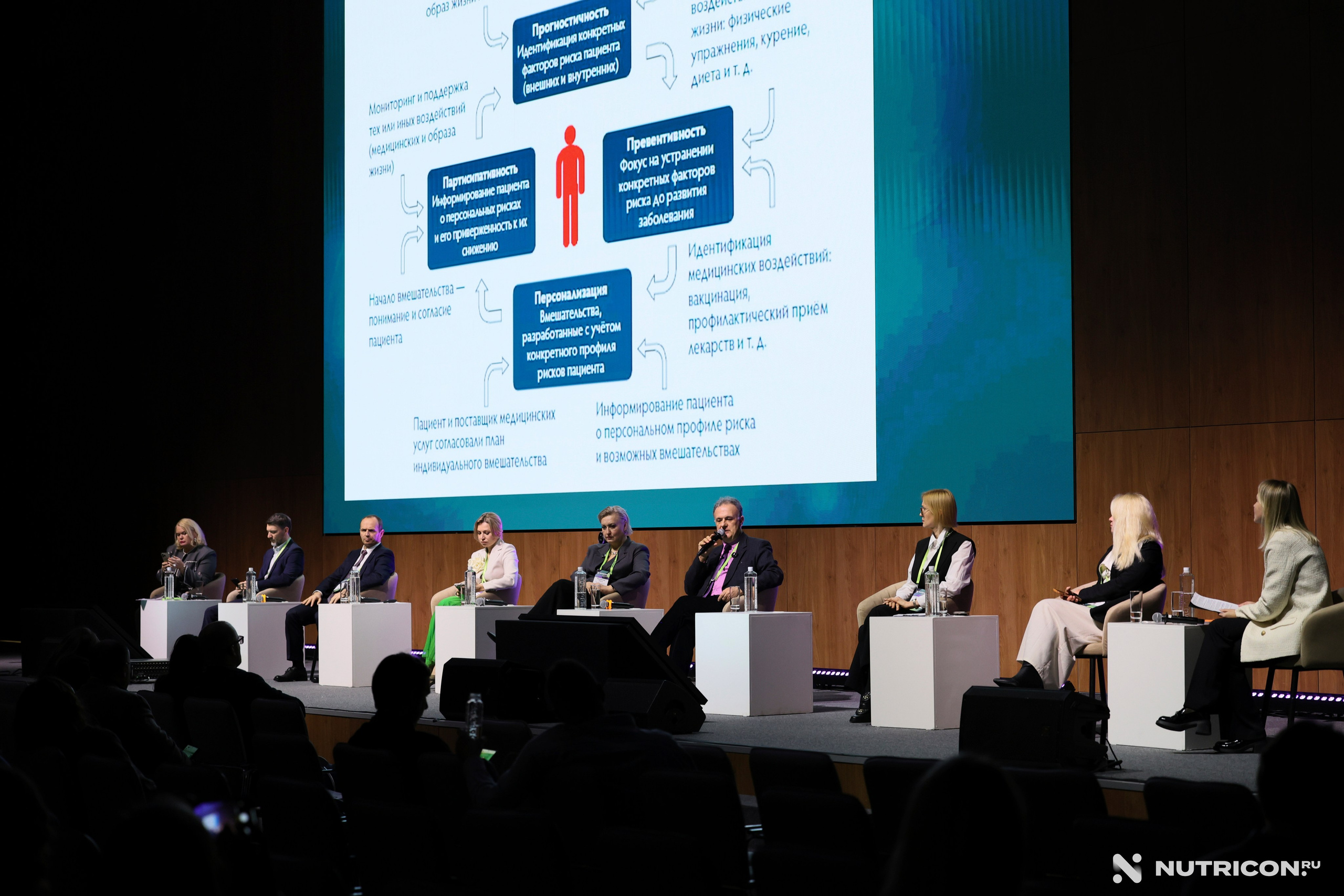 Конференция Nutricon. Главная