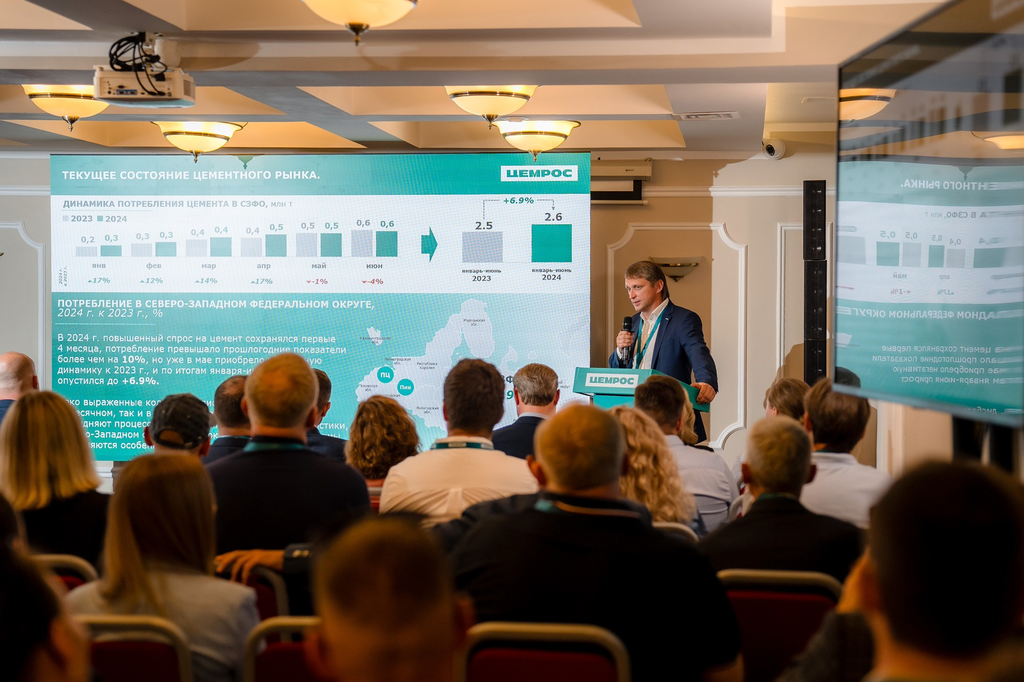 Партнерский день компании Цемрос