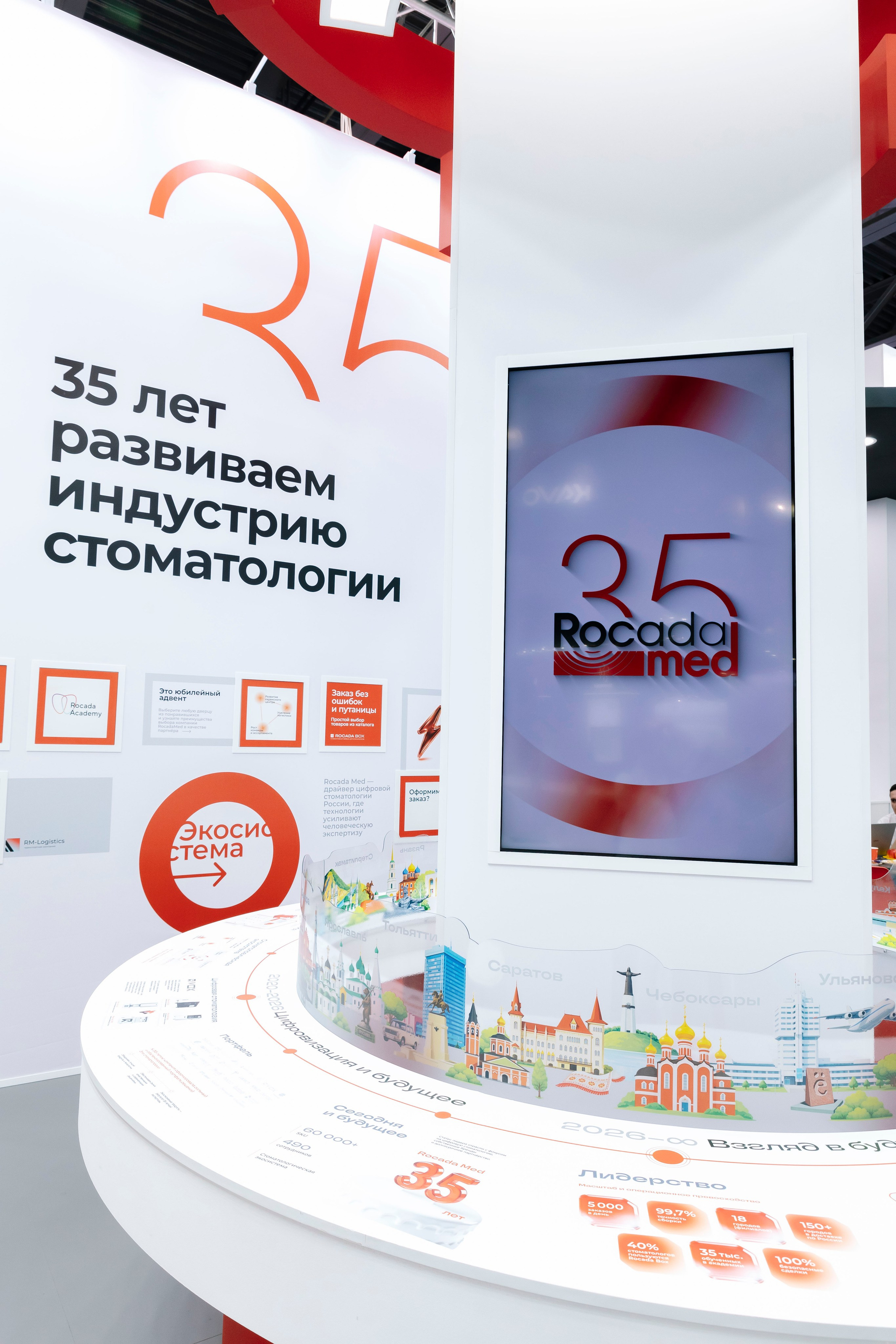 Стоматологическая выставка Dental Salon 2026. Профессиональный фотограф в Москве | Заказать фотосессию и съемку