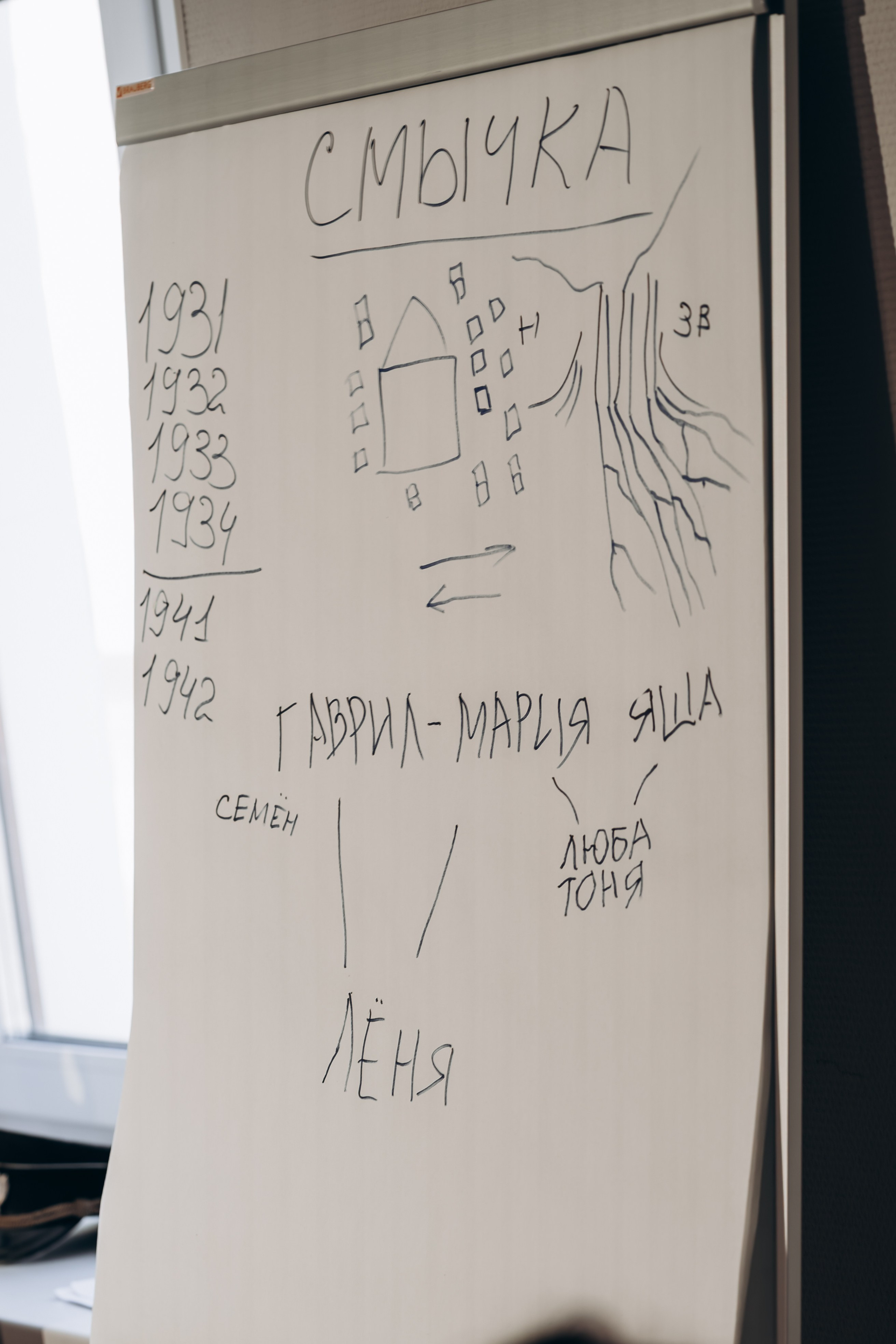 Чтения. Новый Молодежный Театр. 14.04.2026. Фотограф в Нижнем Тагиле. Прогулочные и студийные съемки