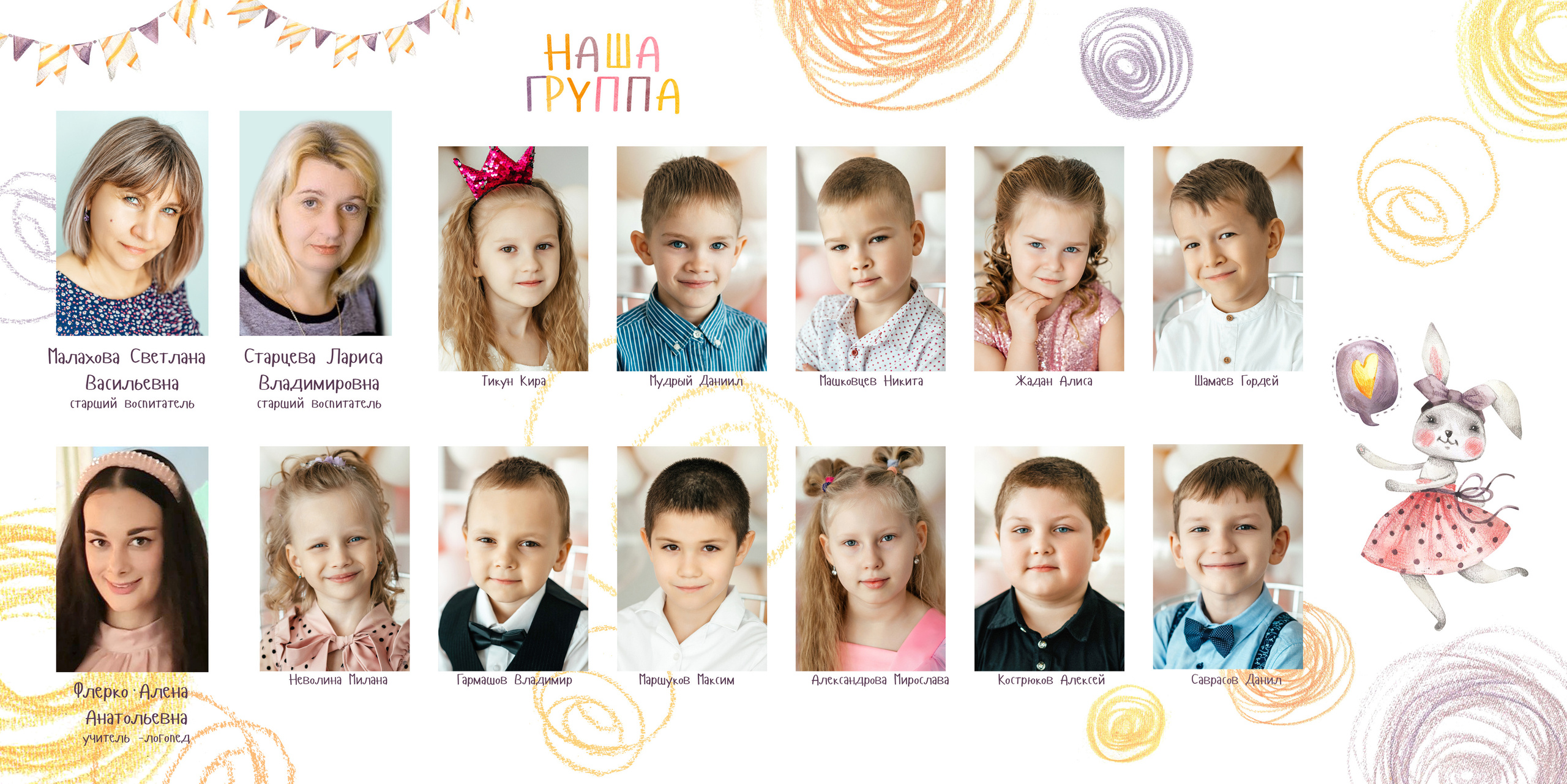 Выпускникам 54 сада 2023. ВЫПУСКНЫЕ АЛЬБОМЫ | РОВЕСНИК | КЕРЧЬ