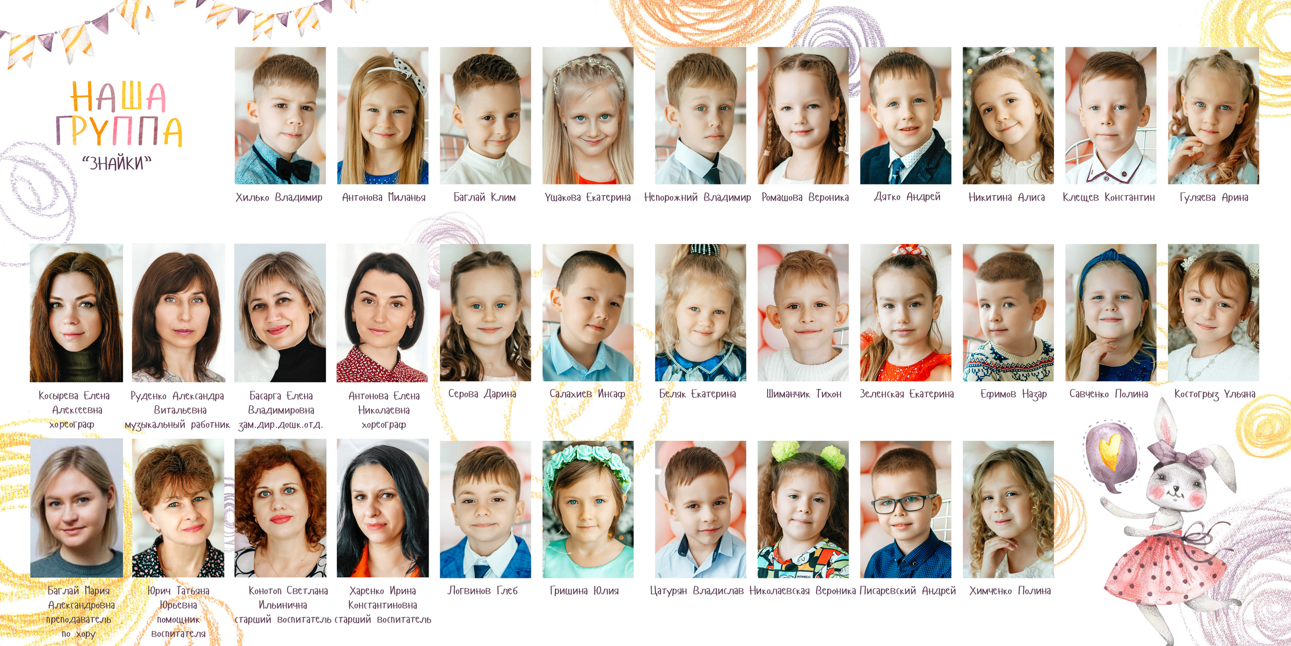 Выпускникам лицей 2023. ВЫПУСКНЫЕ АЛЬБОМЫ | РОВЕСНИК | КЕРЧЬ