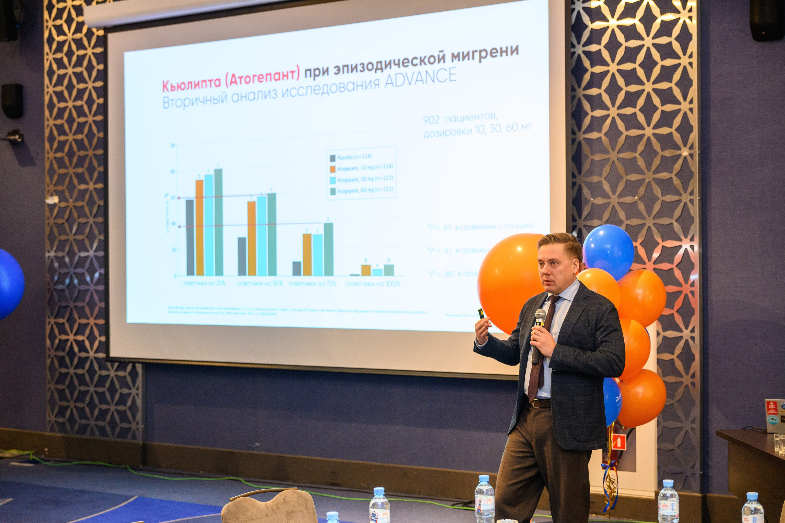 Репортажи. Алексей Мигачёв фотограф и видеооператор в Москве