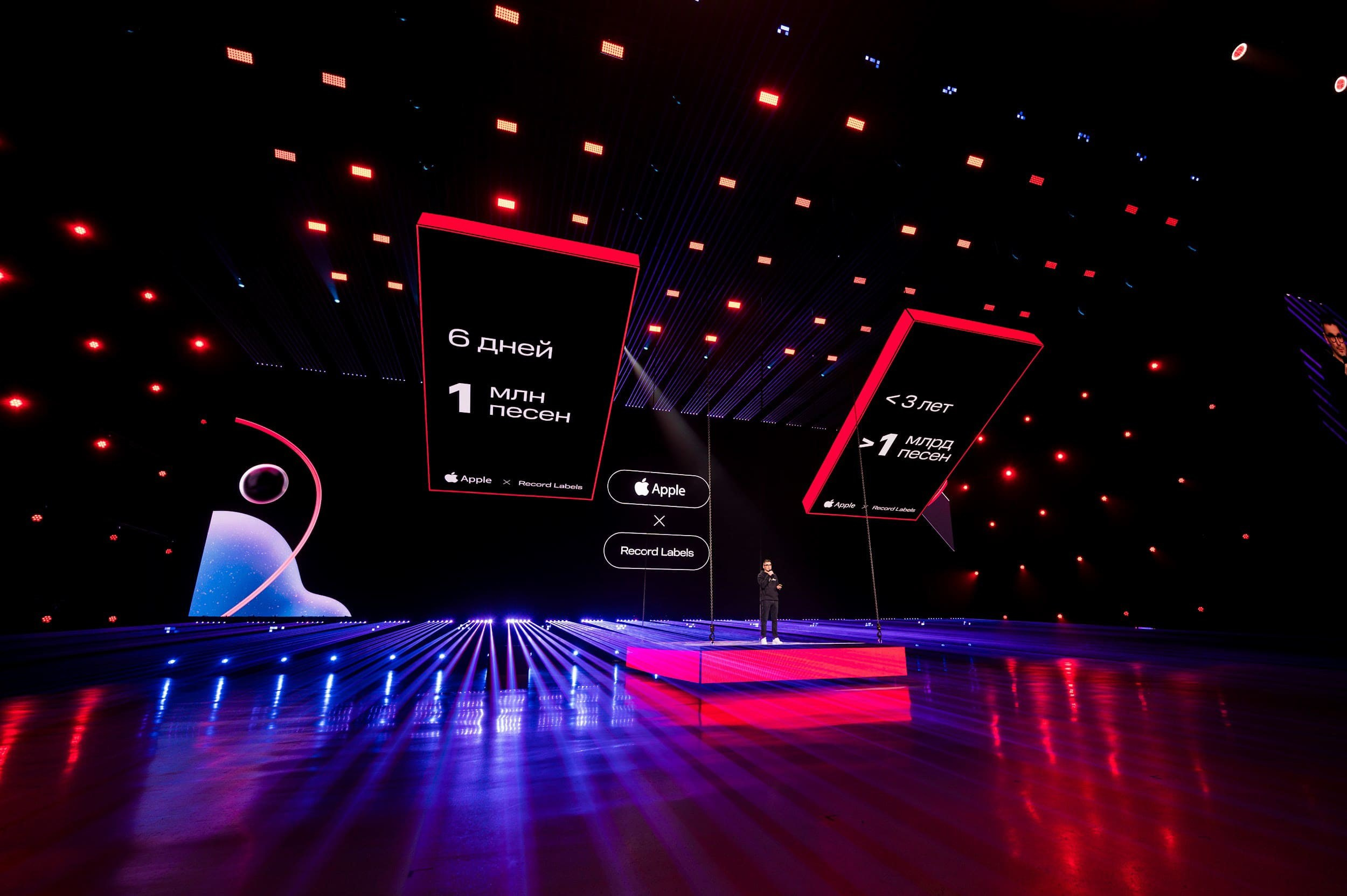 МТС. Владимир Дьяконов — Индустриальный и репортажной фотограф в России