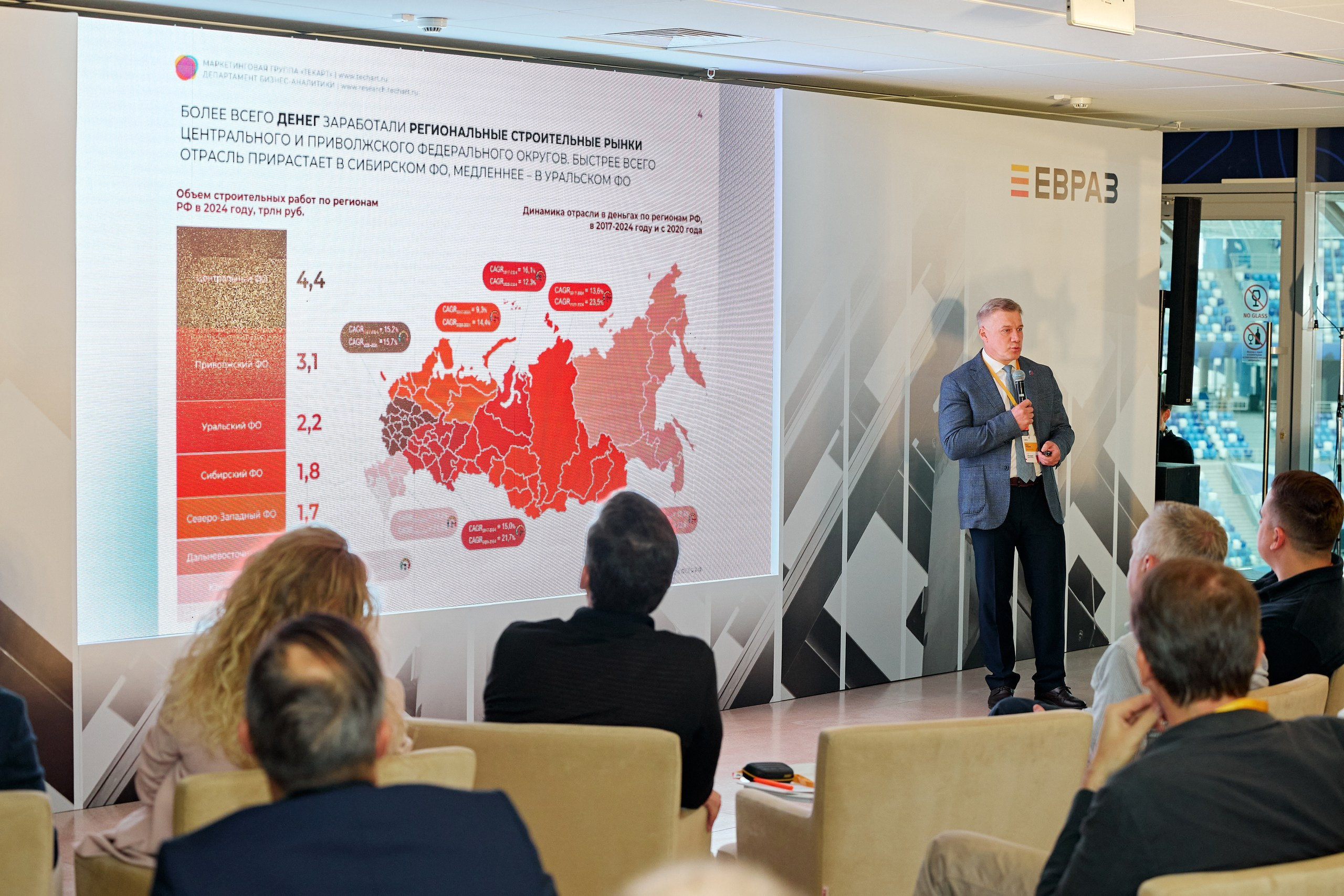 ЕВРАЗ / Конференция All Inclusive / Стадион «Нижний Новгород». Антон Артюшин, портретный фотограф. Москва