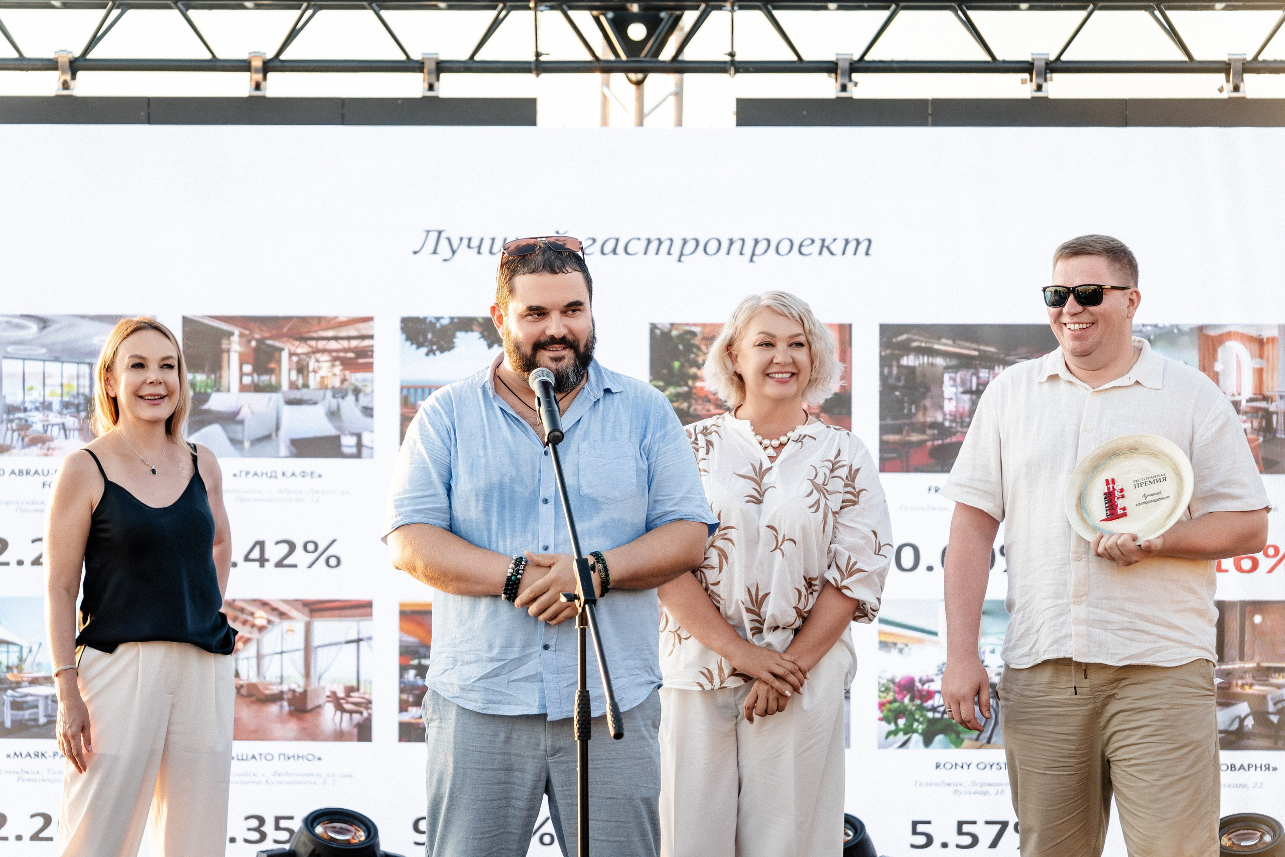 Премия «Что Где Есть» Маяк. Свадебный и репортажный, фуд фотограф в Новороссийске Евгений Александриди