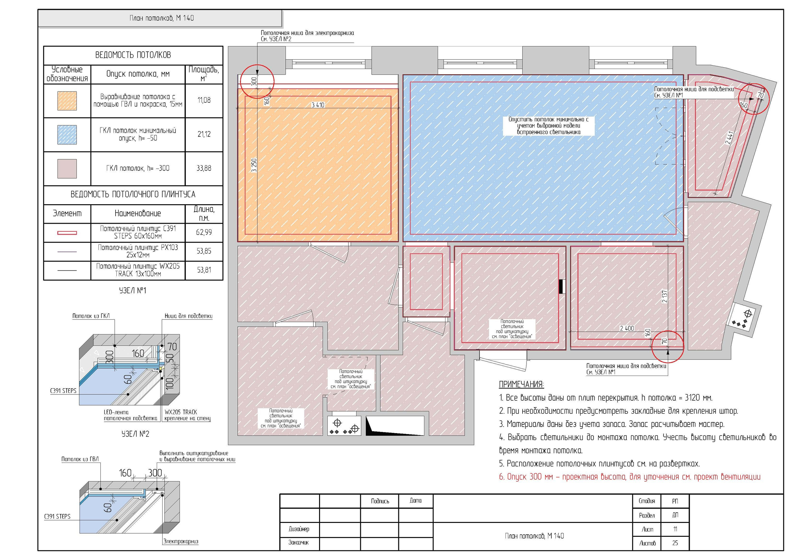 «Максимум». Дизайнер интерьера в Москве Ирина Собыленская