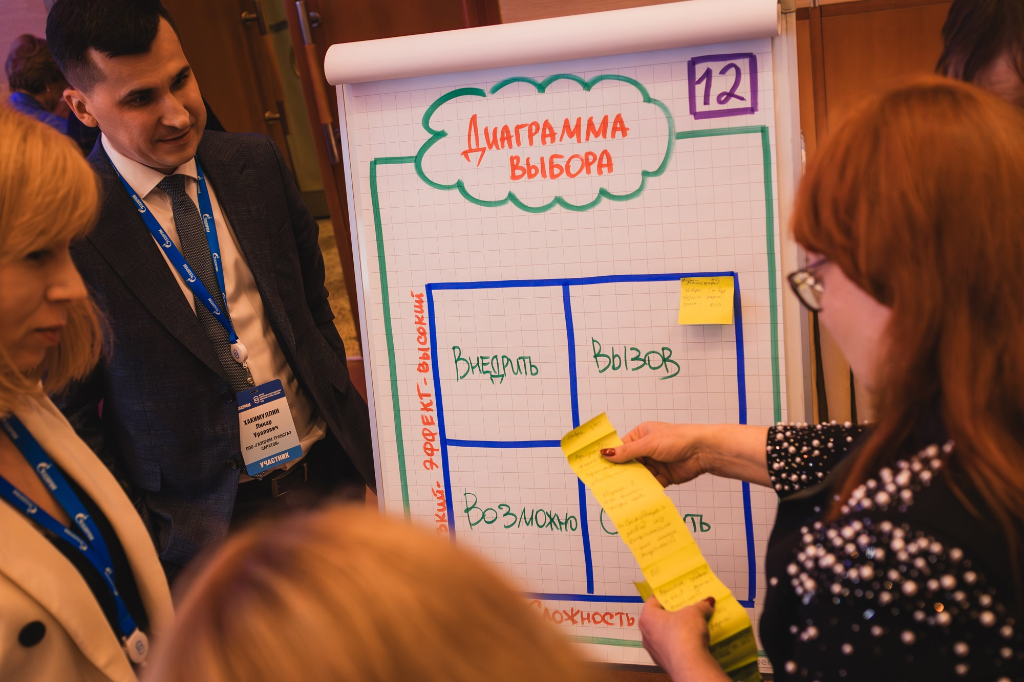 14.04.2025 Внутрикорпоративный форум «ГАЗПРОМ». ProVizArt