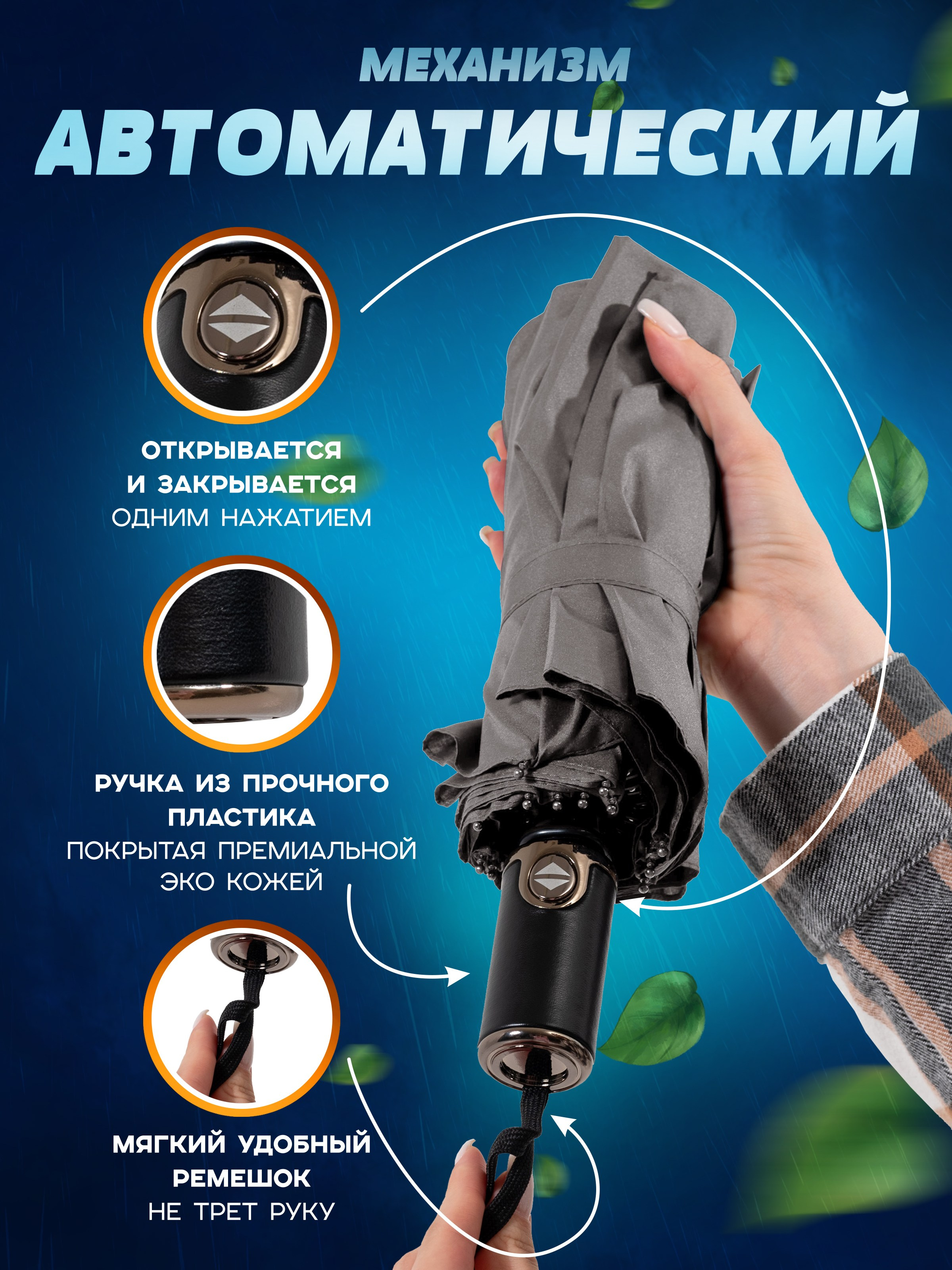 Инфографика. Фотограф | Фотосессии для маркетплейсов