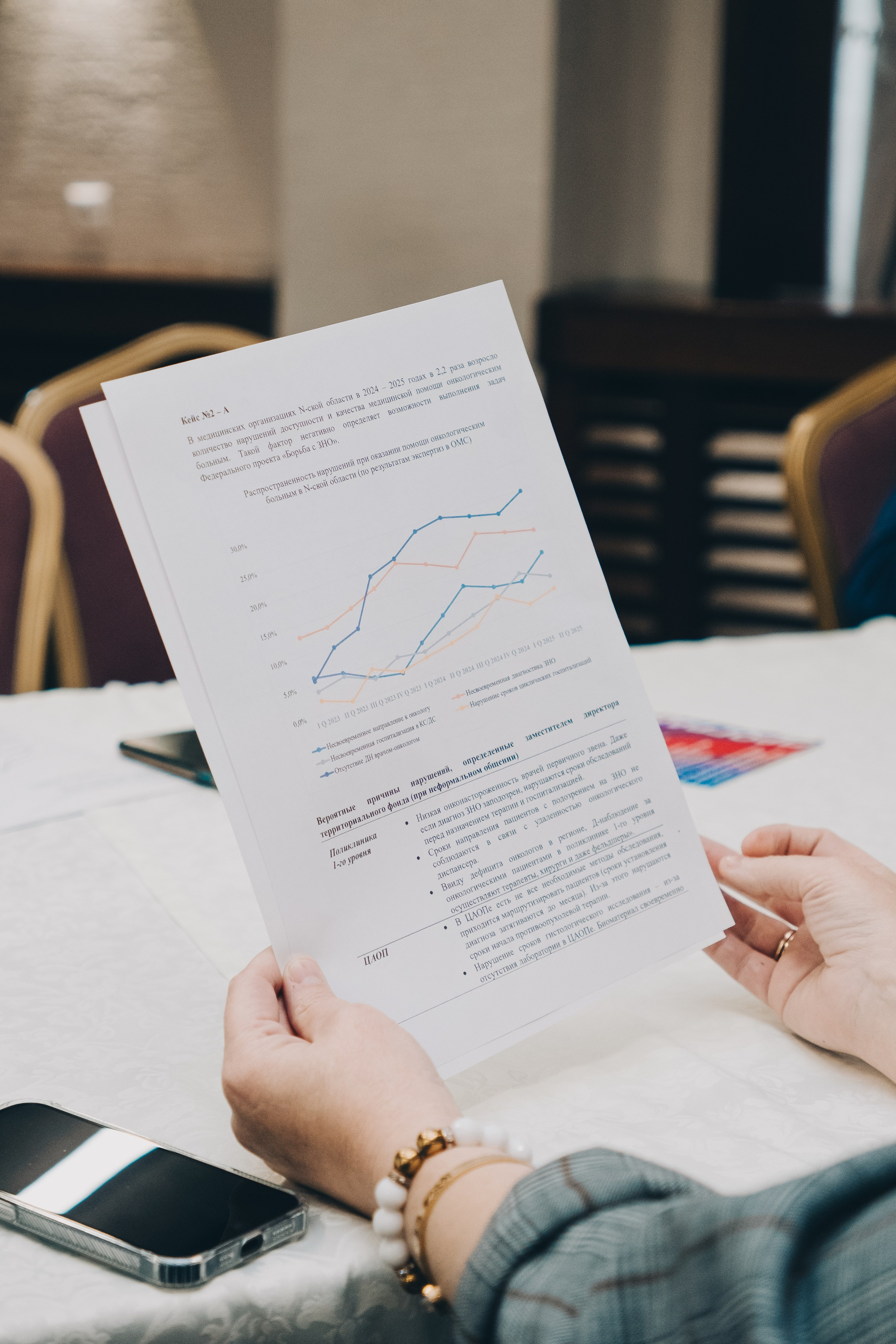 Конференция. Фотограф в Иркутске Анна Мирошникова