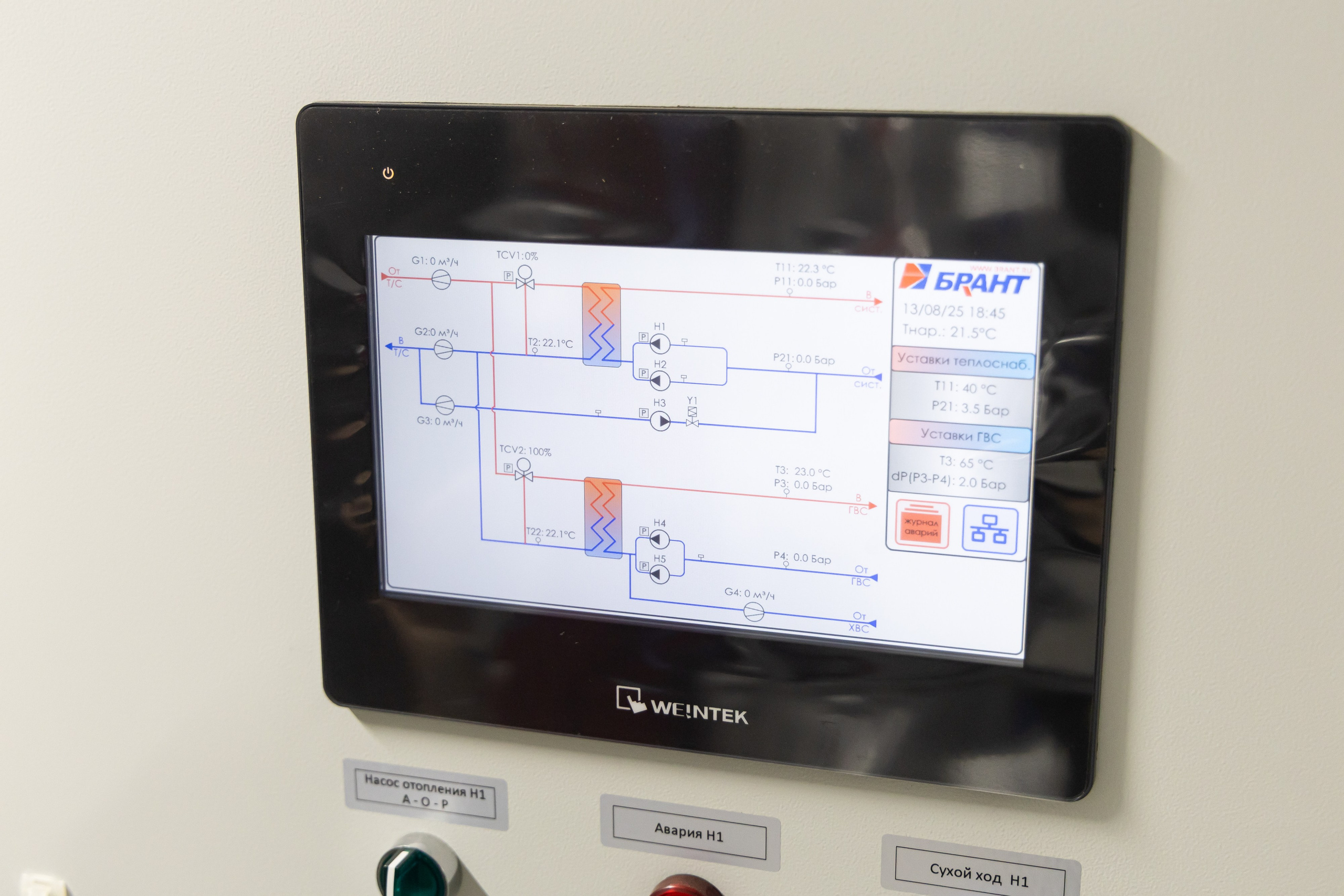 Промсъёмки. Фотограф свадебный, репортажный, индивидуальный, фото для маркетплейсов, брендов, автосалонов