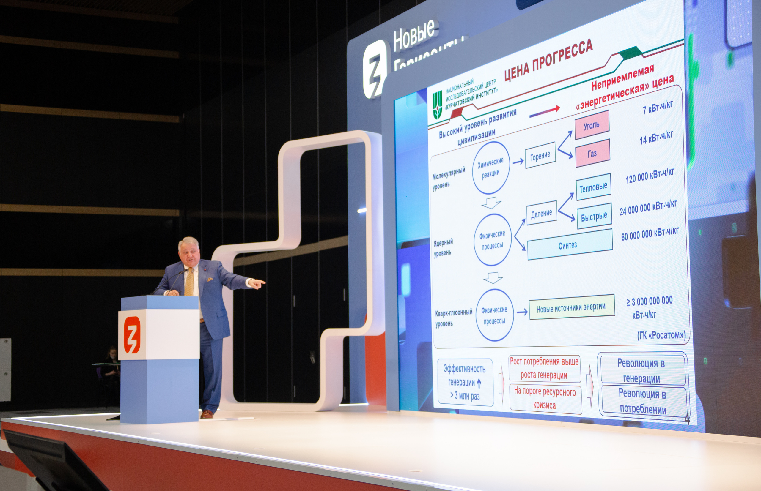 Марафон знаний. Фотограф Виктория Дунаевская в Санкт Петербурге