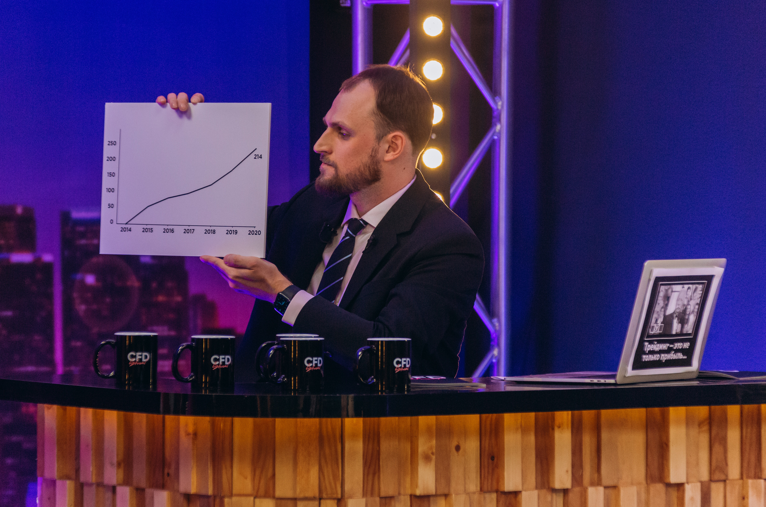 CFD Show. Фотограф Виктория Дунаевская в Санкт Петербурге