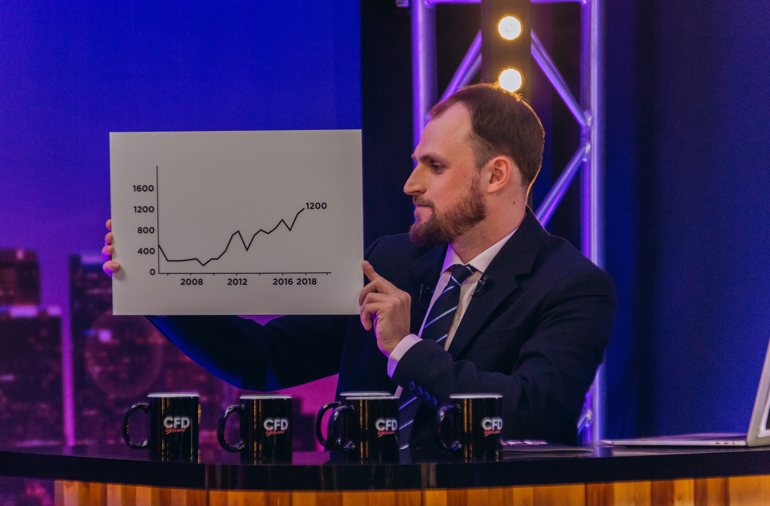 CFD Show. Фотограф Виктория Дунаевская в Санкт Петербурге