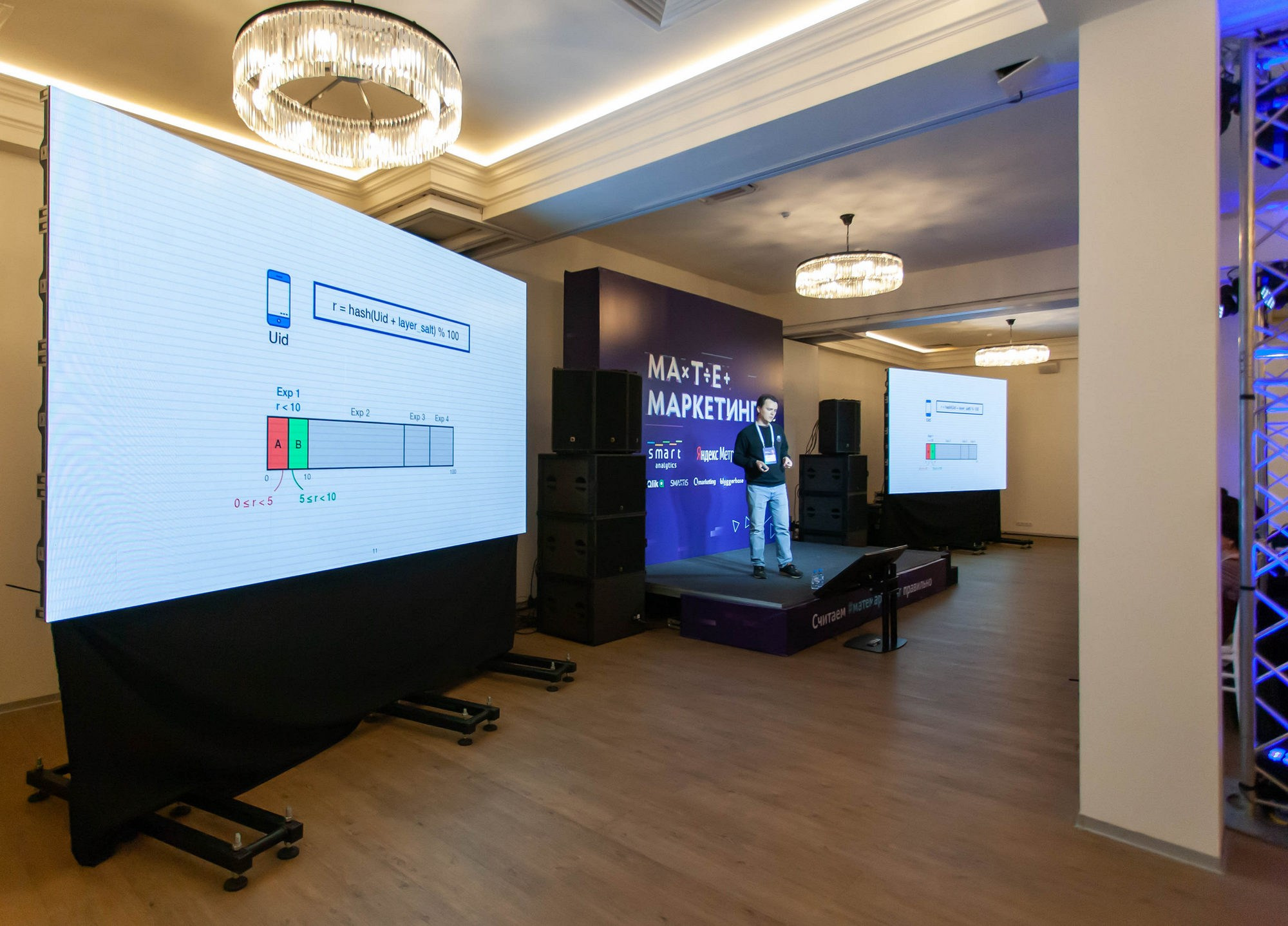 Матемаркетинг — 14–15 ноября 2019. Фотобанк Матемаркетинг