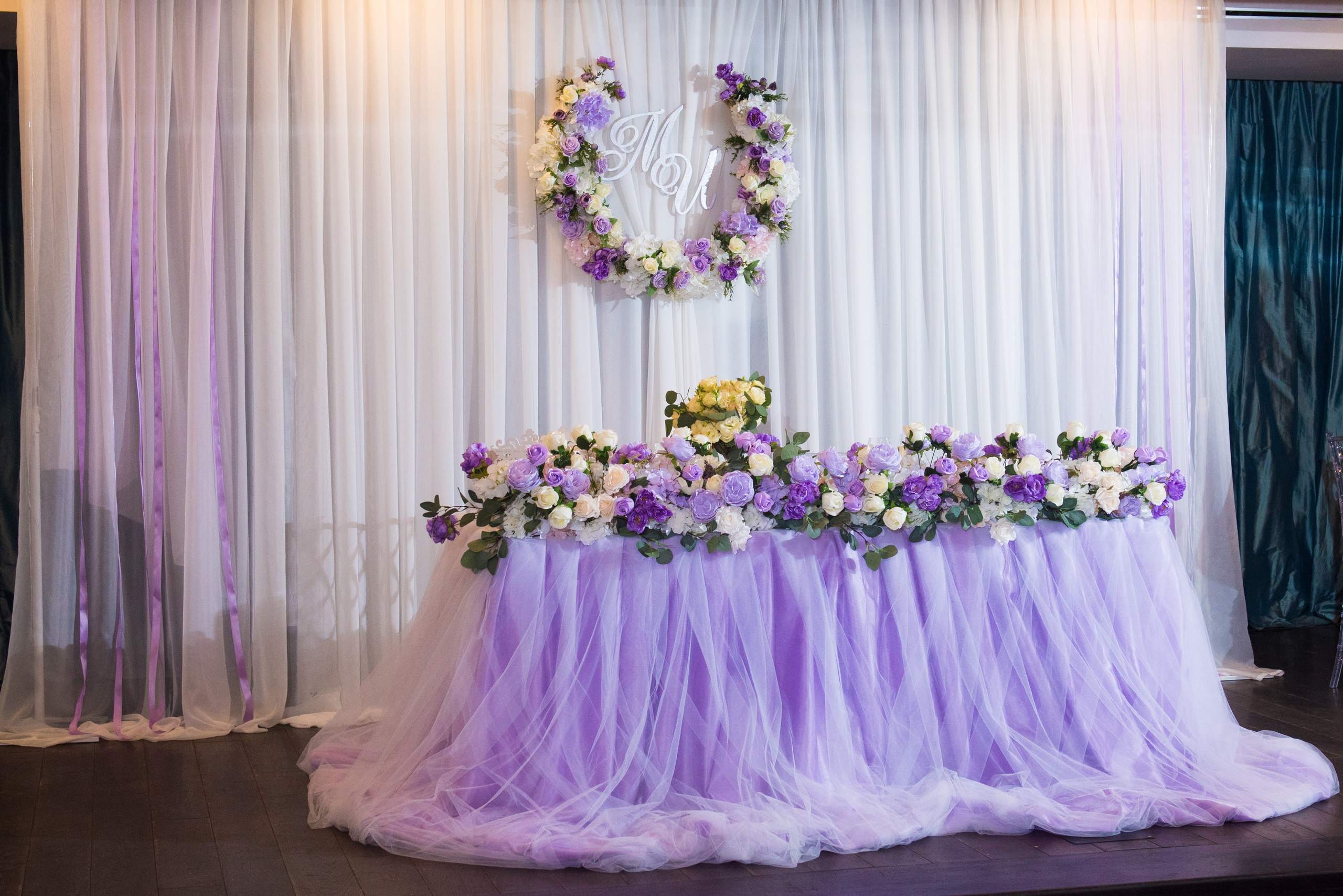 Свадьба Максима и Ирины. (1) Свадебный фотограф в Москве Роман Август