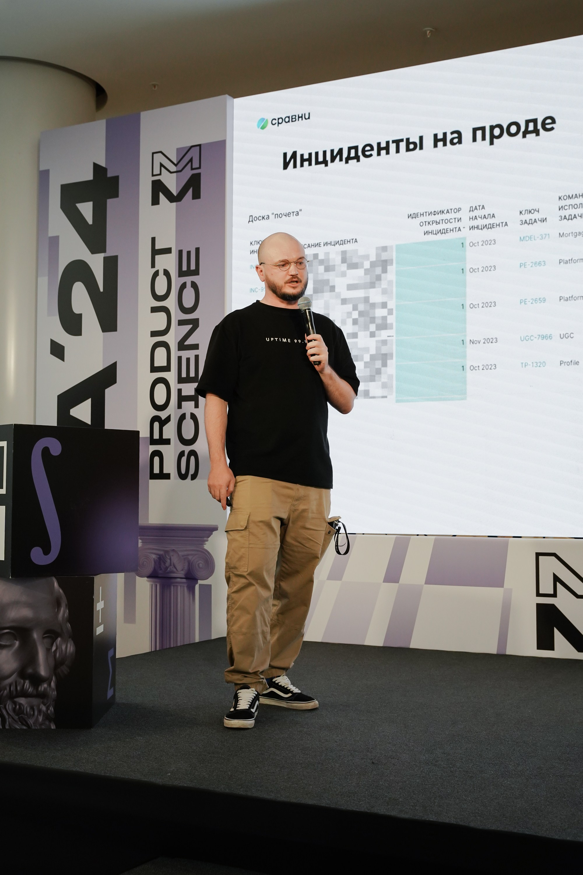 Aha! — 6 июня 2024. Фотобанк Матемаркетинг