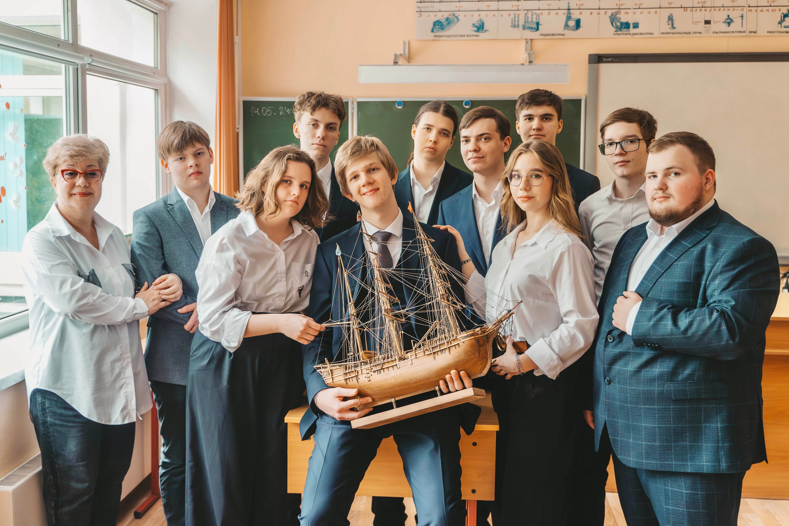 Школьные фотосессии. Семейный и детский фотограф Анастасия Сергеева, Москва