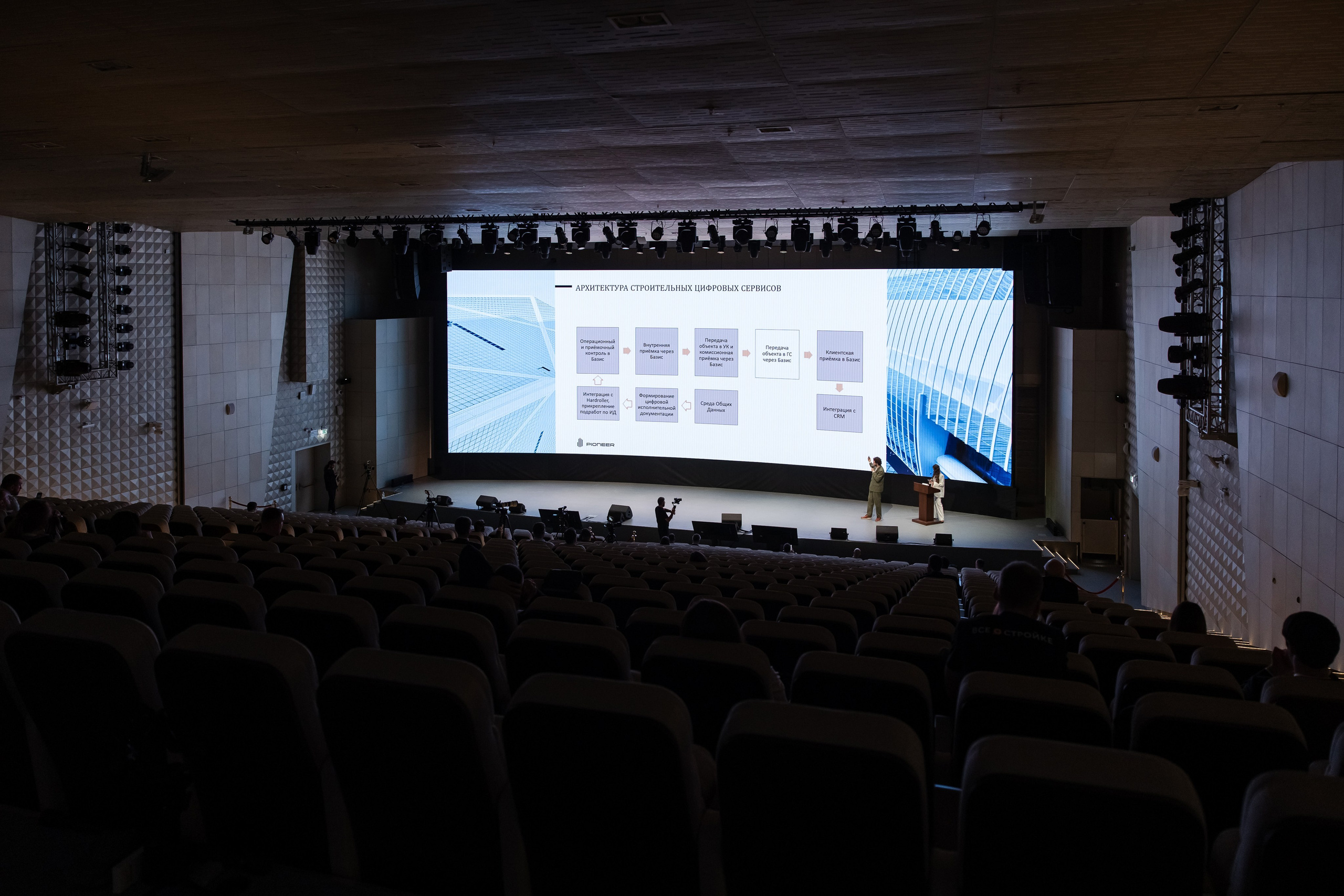 Новые технологии и философия комфортного жилья. Свадебный репортажный фотограф в Москве