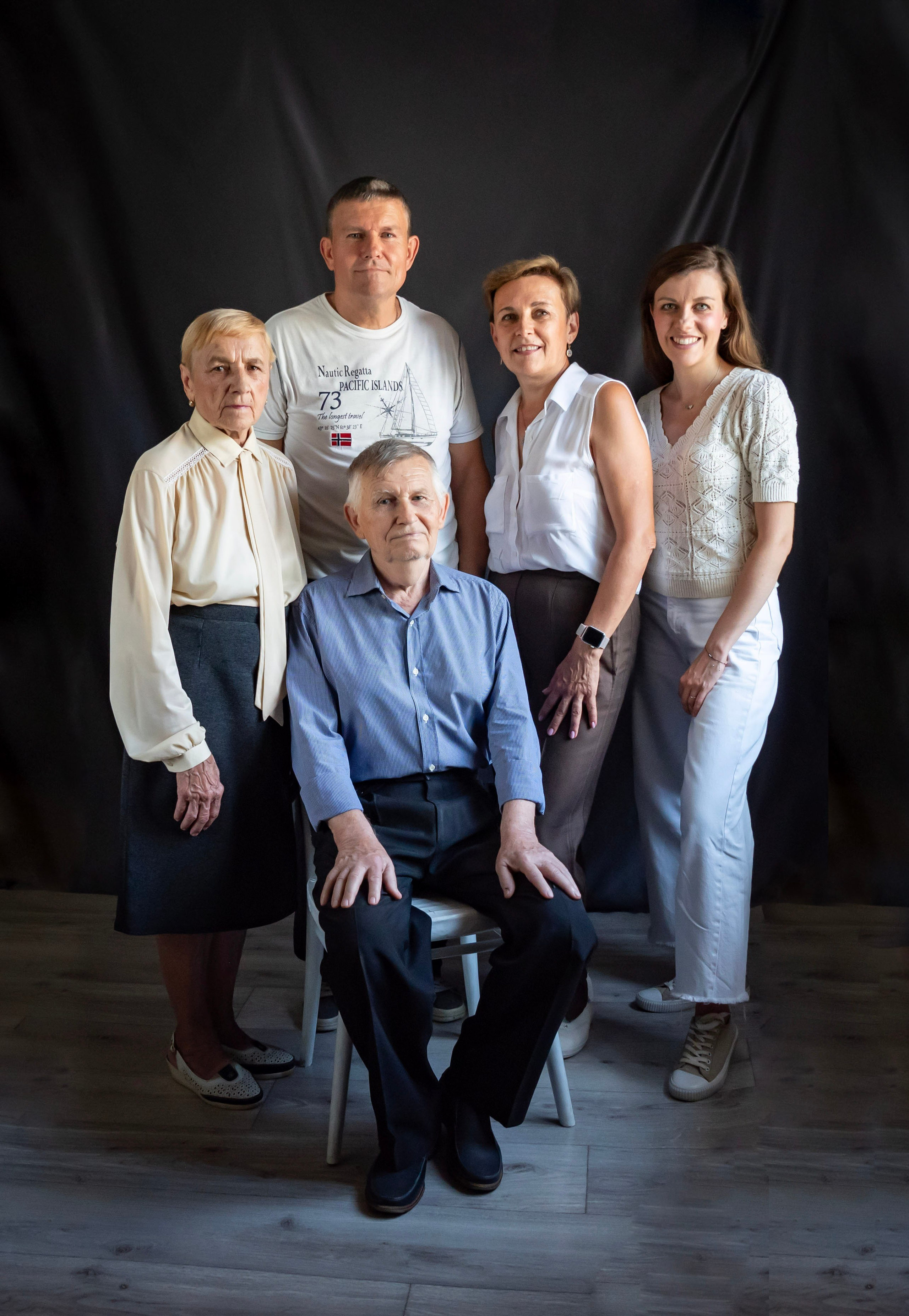 Династии. Главная