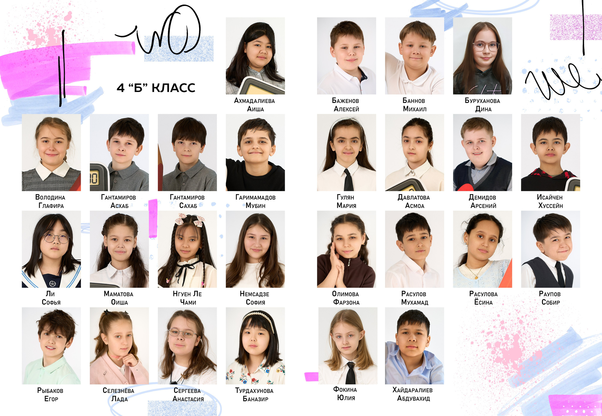 Альбом 2 разворота СтаршаяШк. Medlori fotobook Выпускные альбомы в Липецке Лариса Медведева