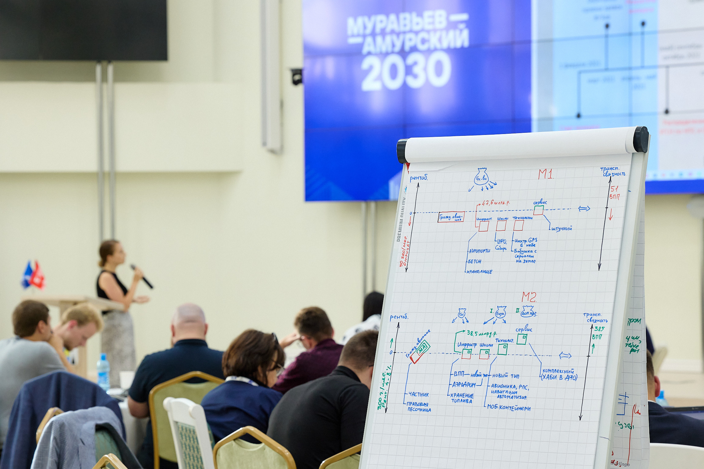 Фотограф репортаж Владивосток репортажная съёмка Приморский край фотосъёмка образование конференция форум