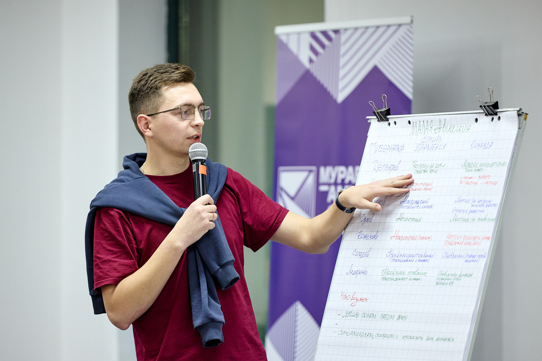 Фотограф репортаж Владивосток репортажная съёмка Приморский край фотосъёмка образование конференция форум