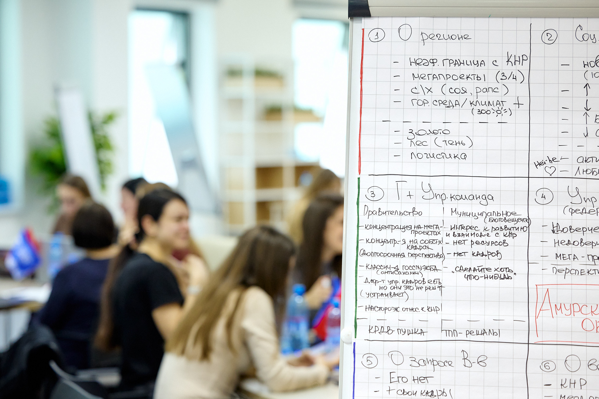 Фотограф репортаж Владивосток репортажная съёмка Приморский край фотосъёмка образование конференция форум