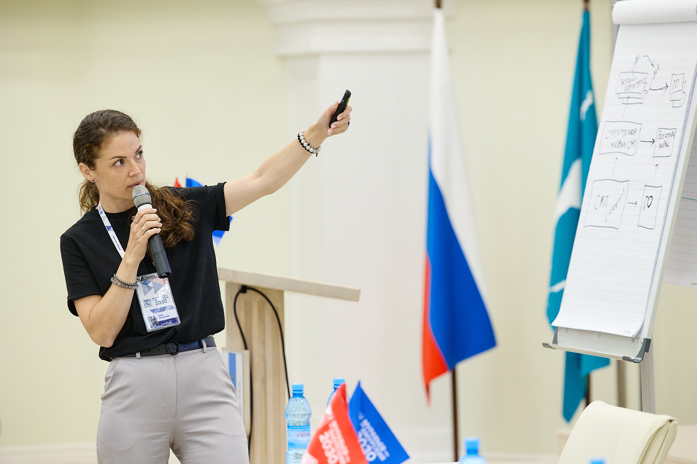 Фотограф репортаж Владивосток репортажная съёмка Приморский край фотосъёмка образование конференция форум