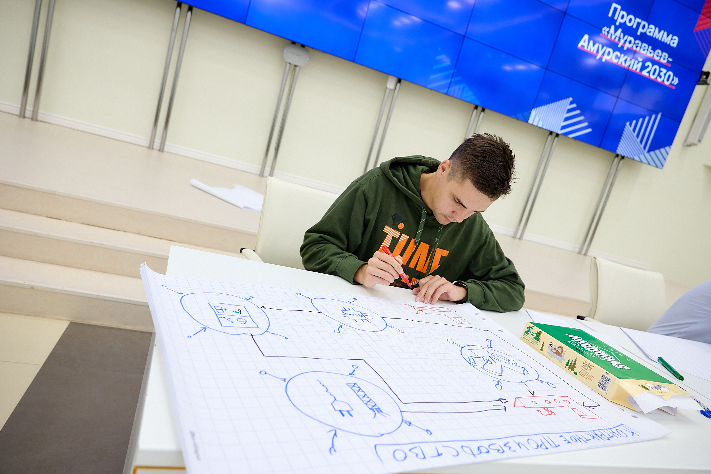 Фотограф репортаж Владивосток репортажная съёмка Приморский край фотосъёмка образование конференция форум