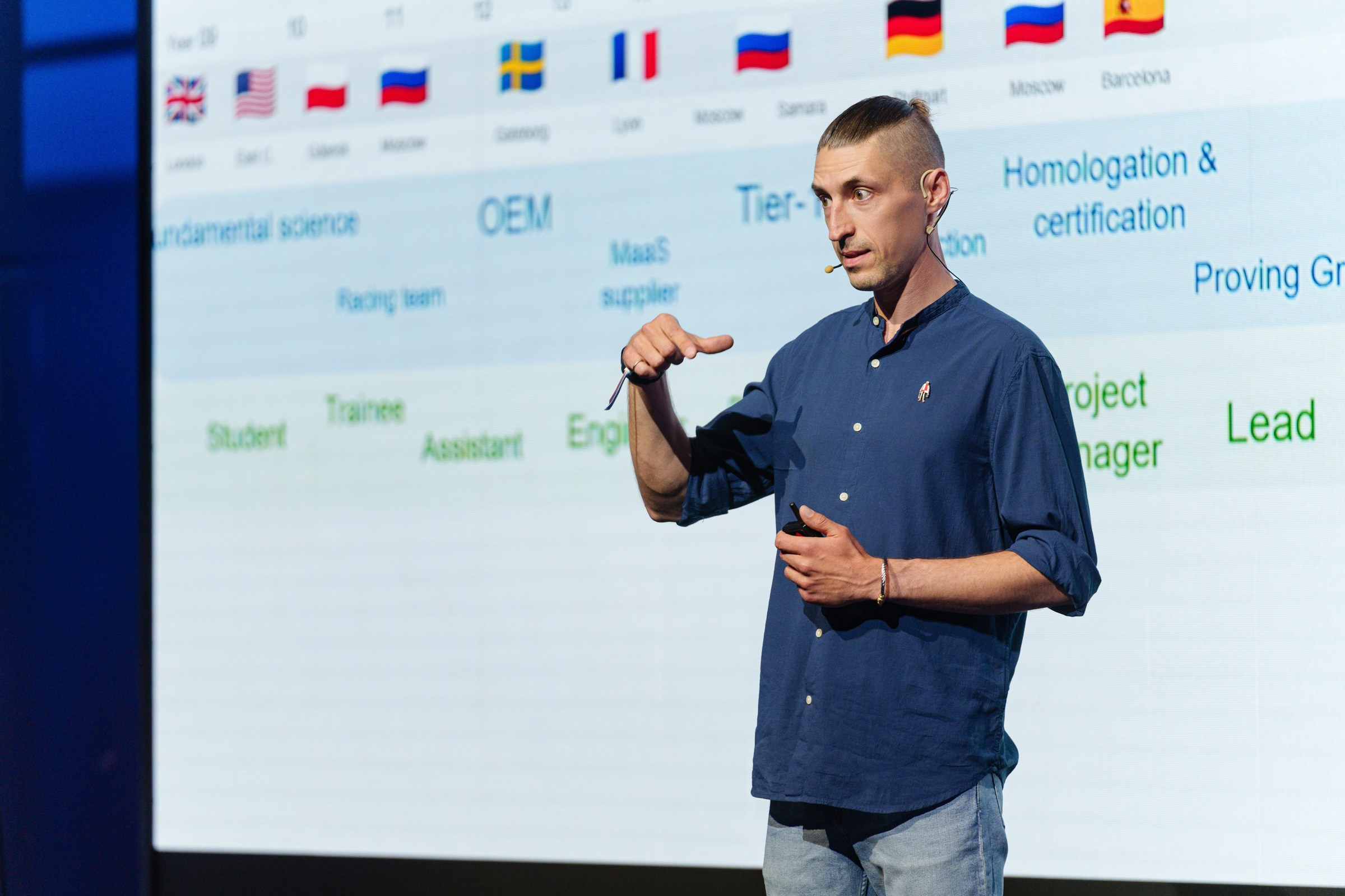 Доклады South HUB 2024. South HUB